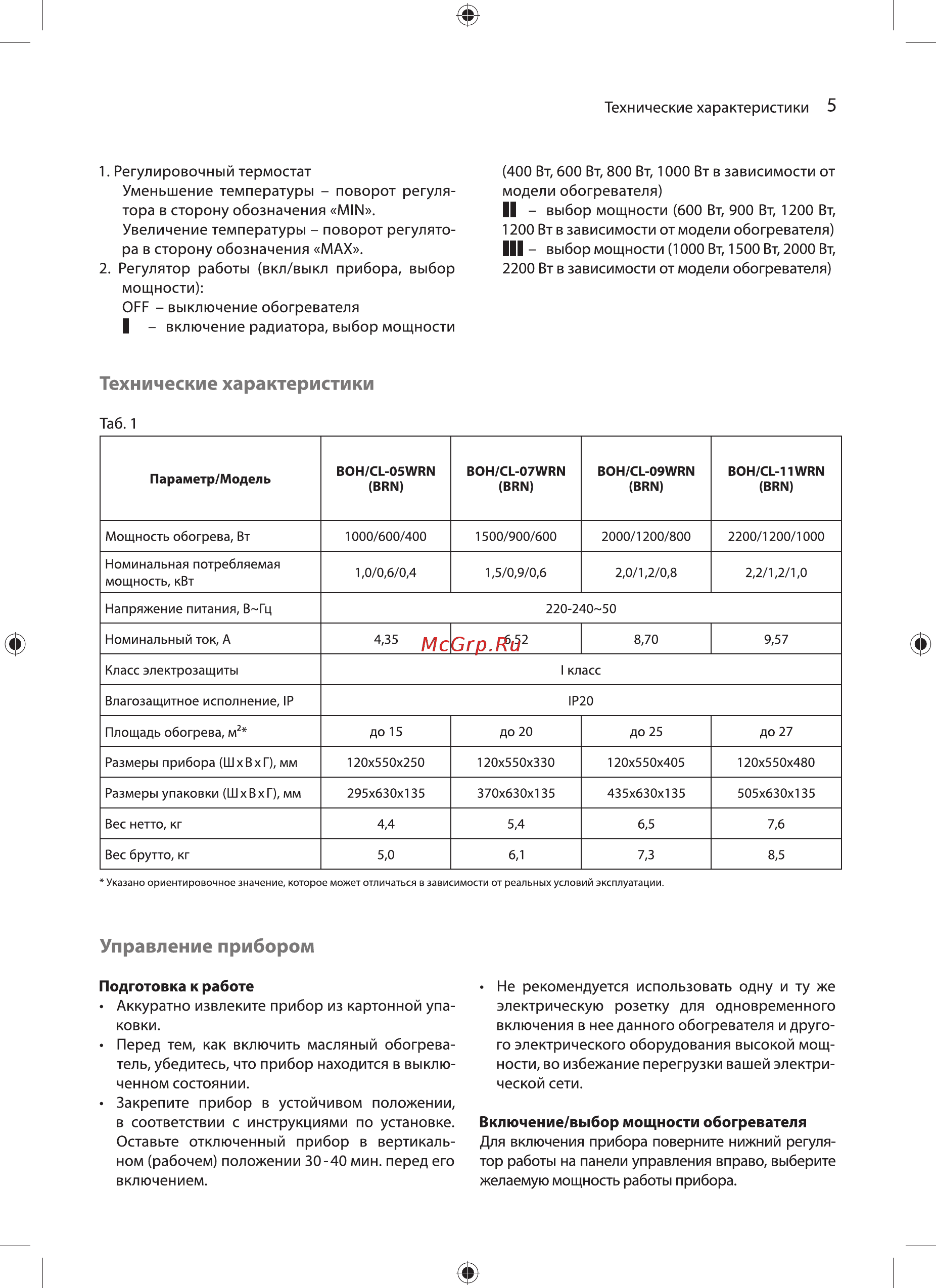 Ballu BOH/CL-11WRN [5/28] Включение выбор мощности обогревателя
