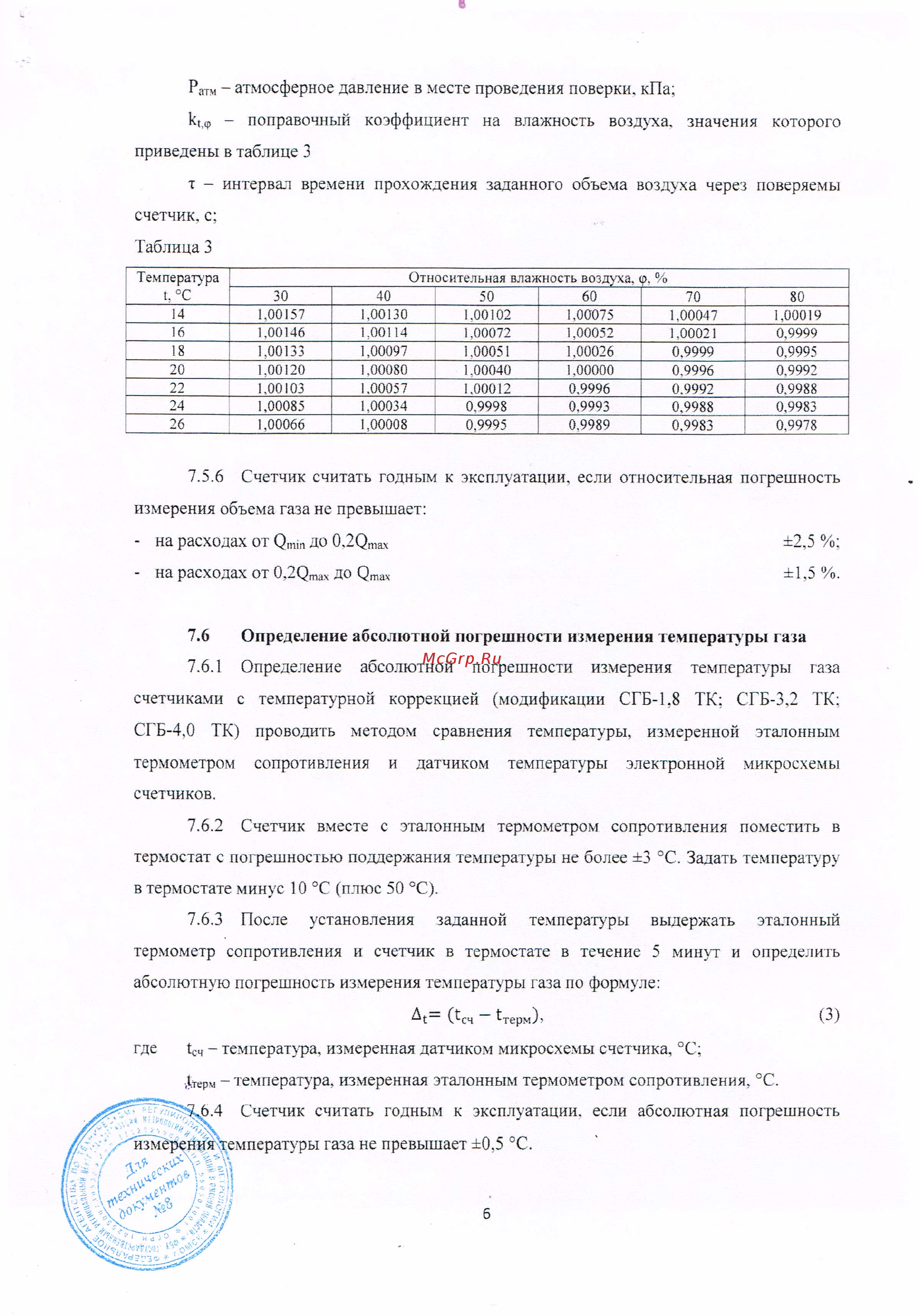 Элехант СГБ-3,2 [6/7] После установления заданной температуры выдержать эталонный