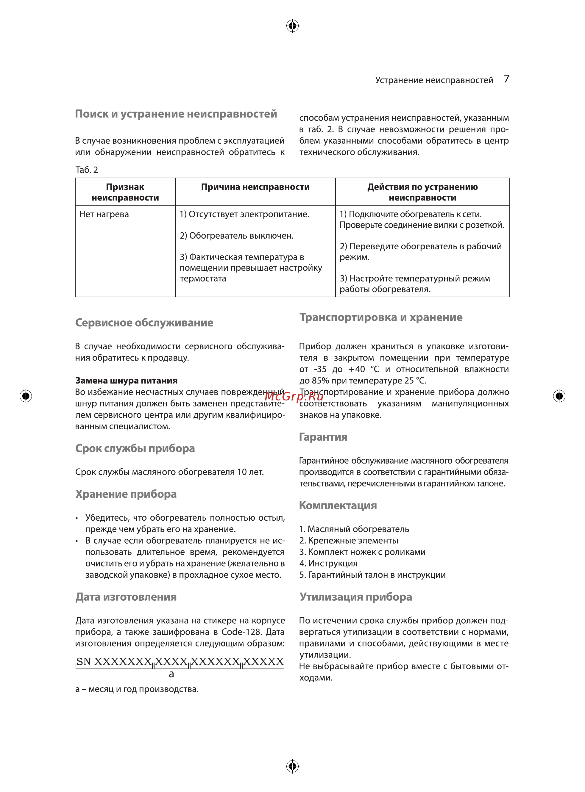 Ballu CUBE BOH/CB-05W 1000 [7/16] Поиск и устранение неисправностей