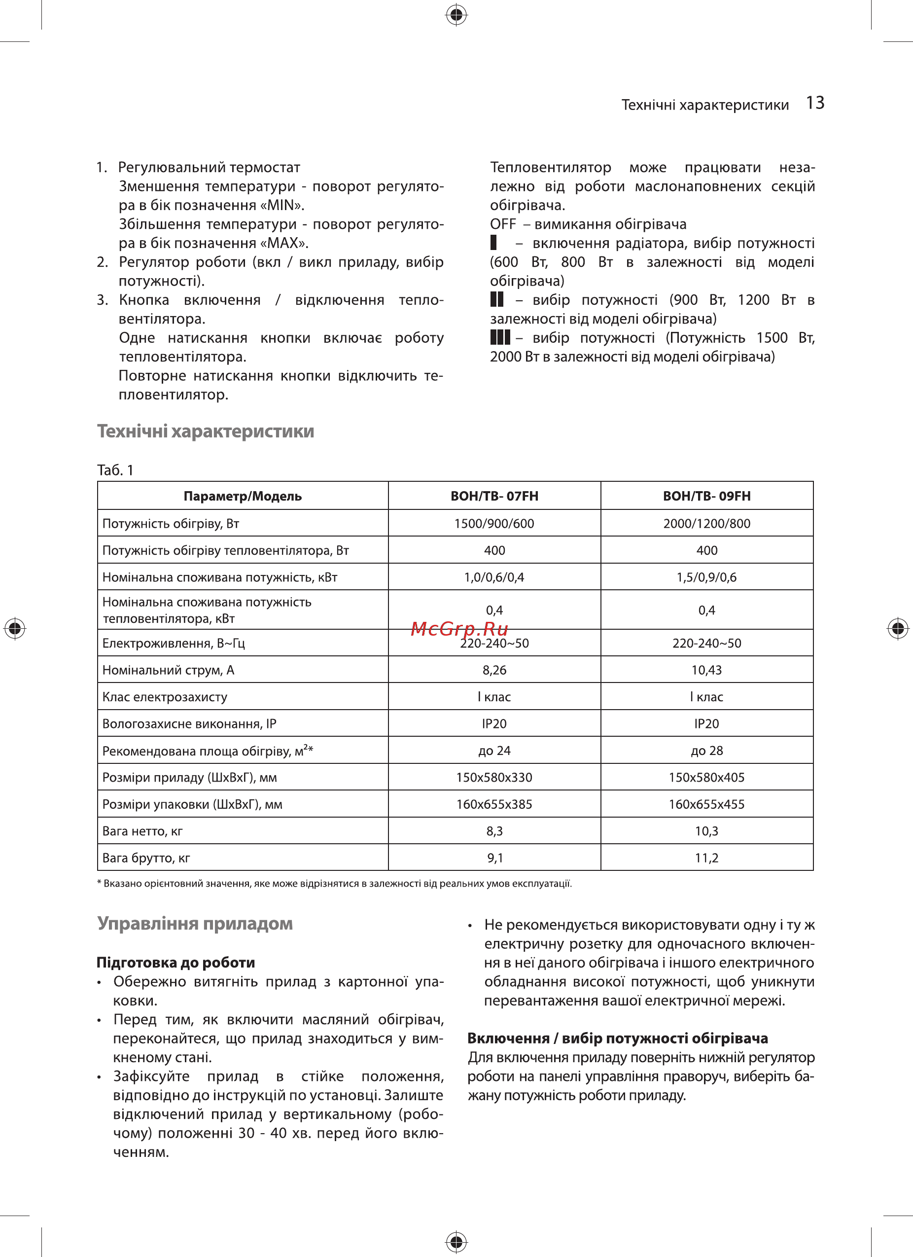 Ballu Turbo BOH/TB- 07FH [13/28] Техжчж характеристики
