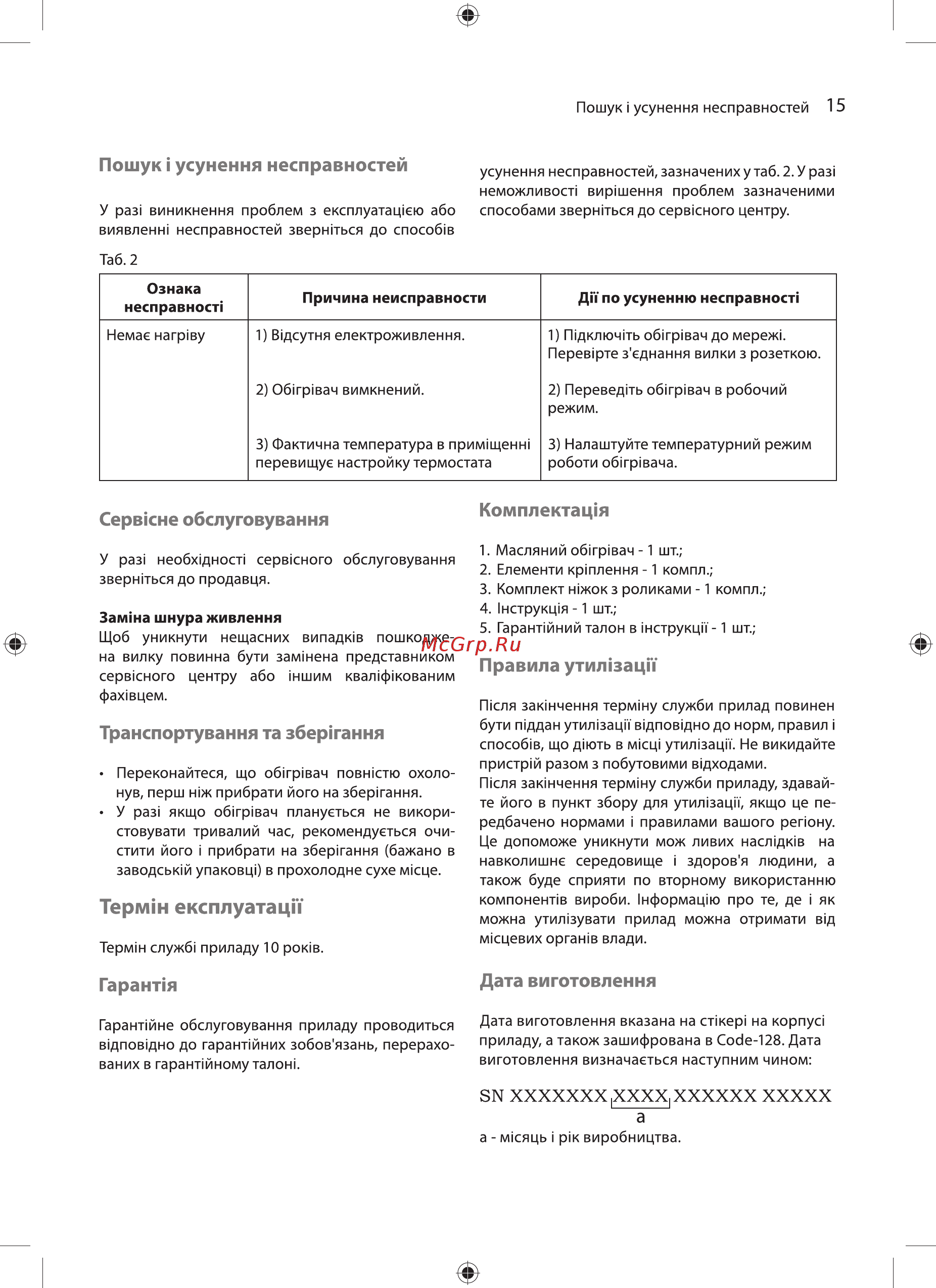 Ballu Turbo BOH/TB- 07FH [15/28] Термы експлуатацн