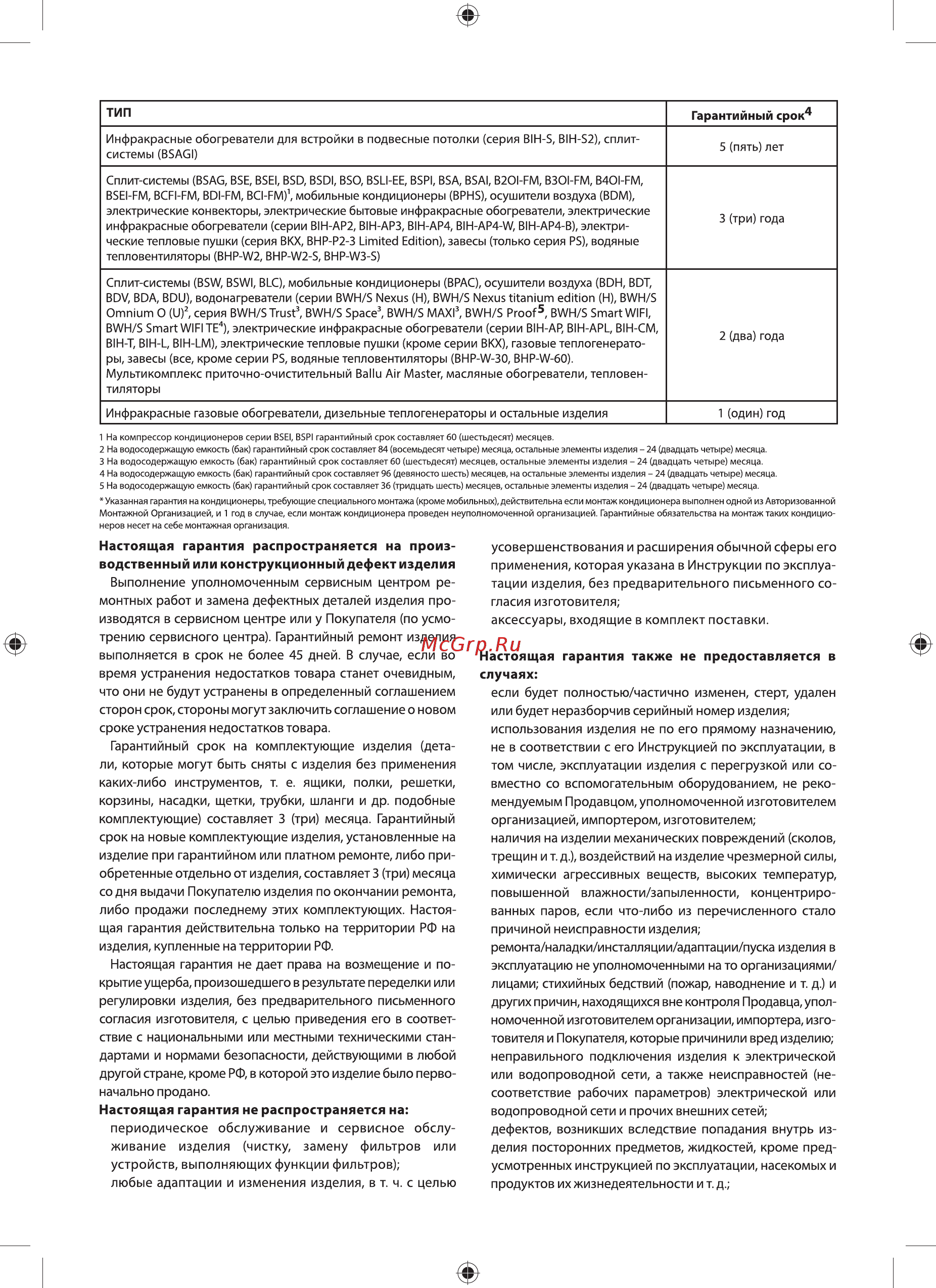 Ballu Turbo BOH/TB- 07FH Инструкция по эксплуатации онлайн [18/28] 479112