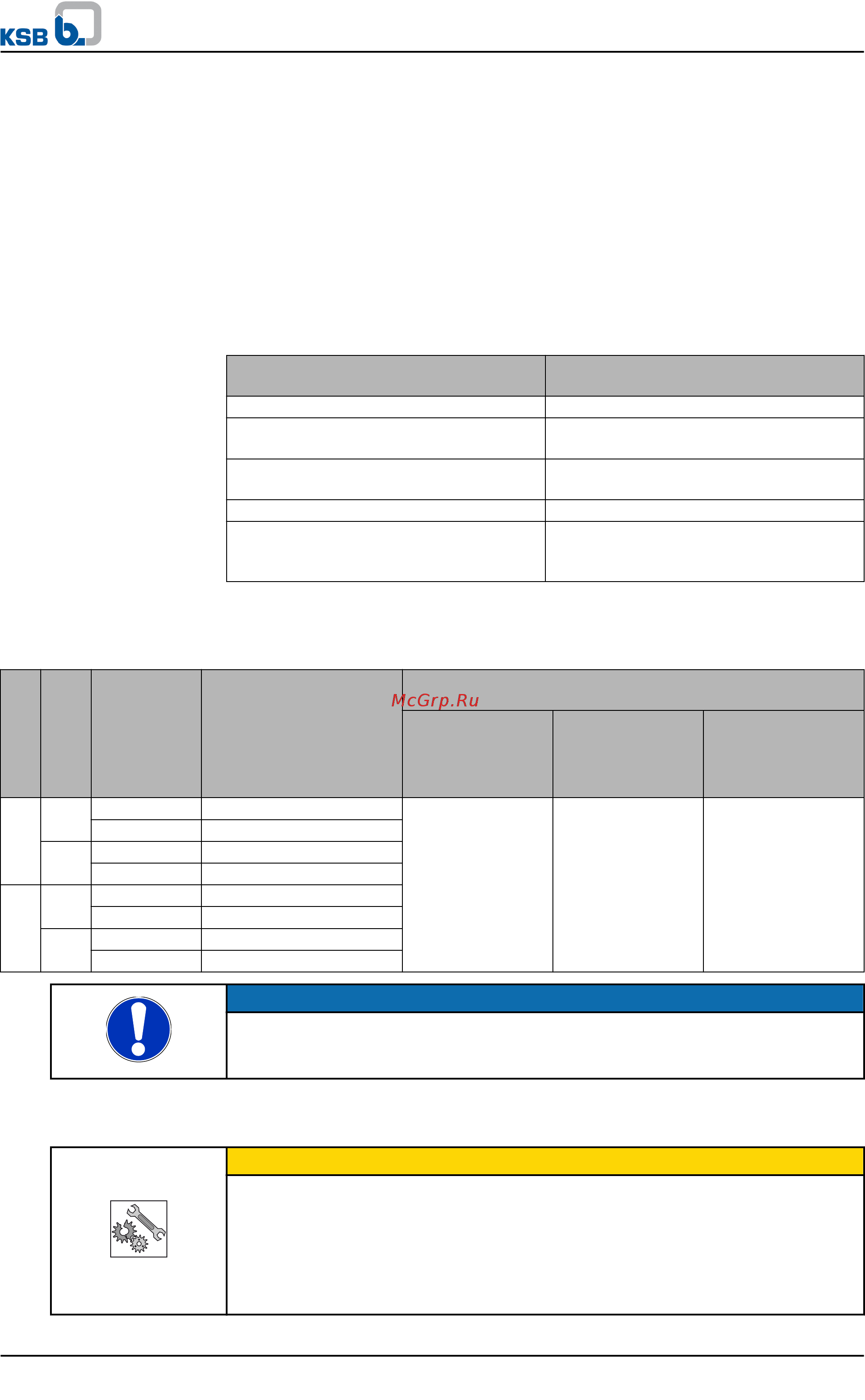 KSB Multitec RO MTC B 65/4E [48/101] Multitec multitec ro