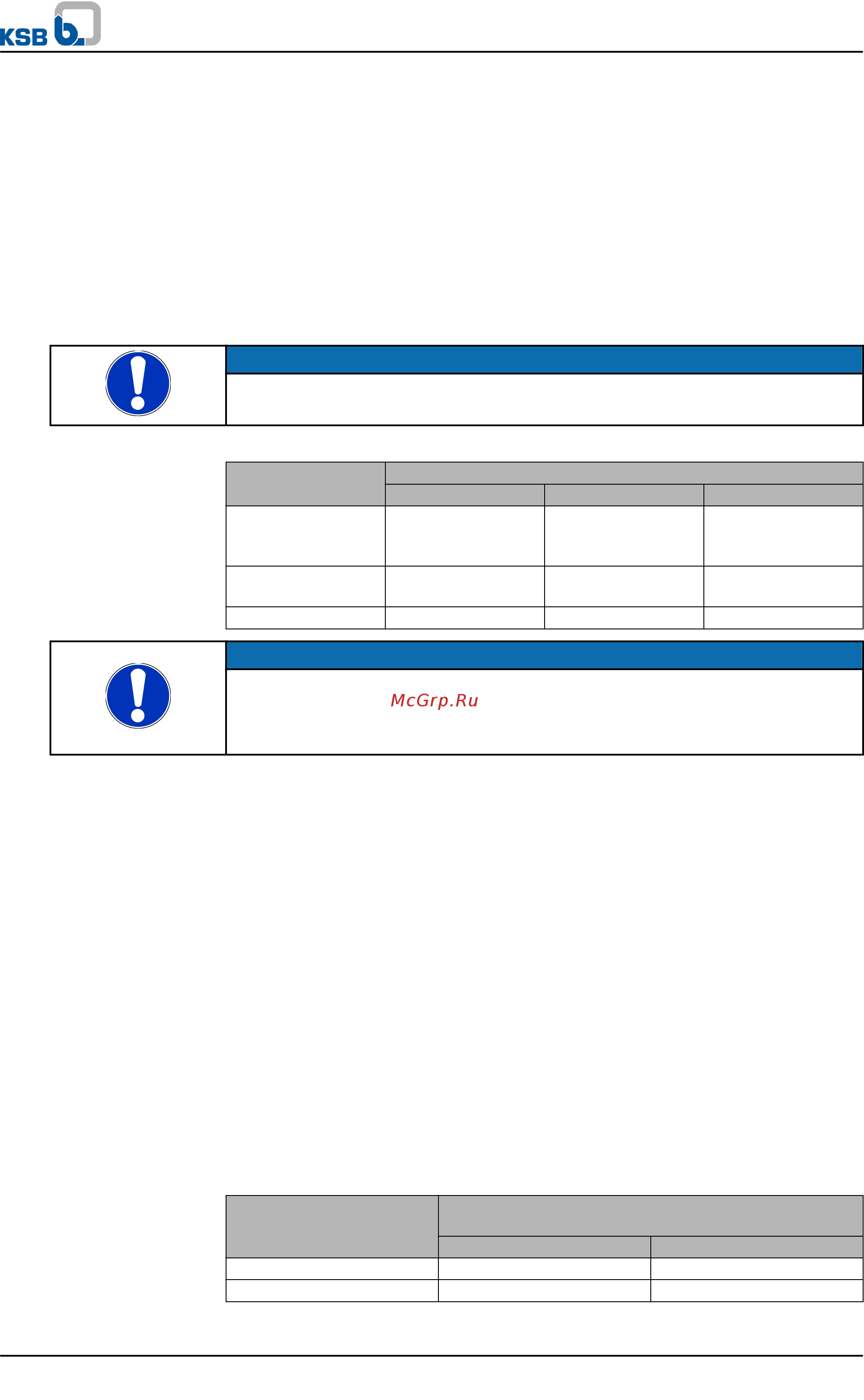 KSB Multitec RO MTC A 32/10E [51/101] Multitec multitec ro