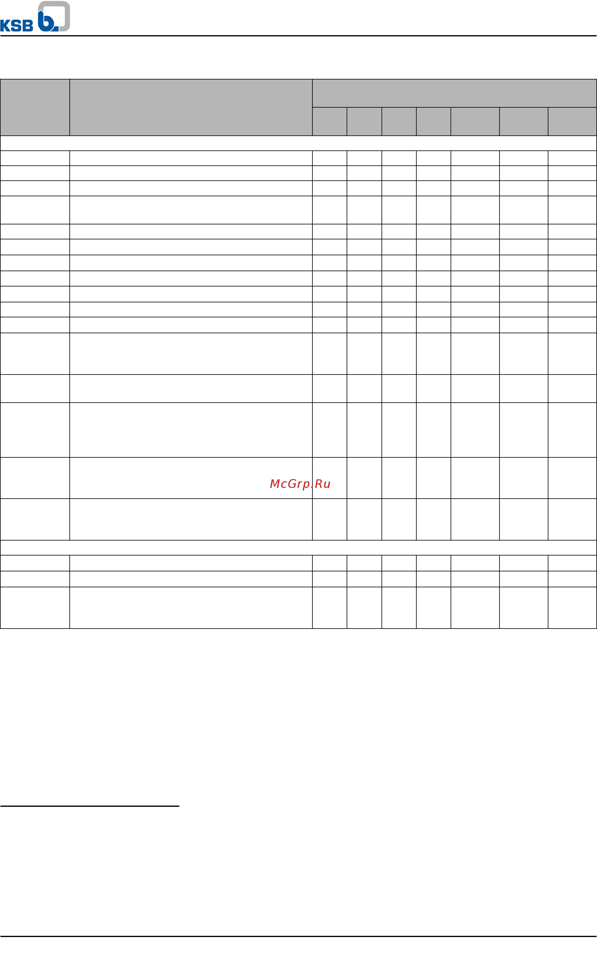 KSB Multitec MTC B 65/10D [81/101] Multitec multitec ro