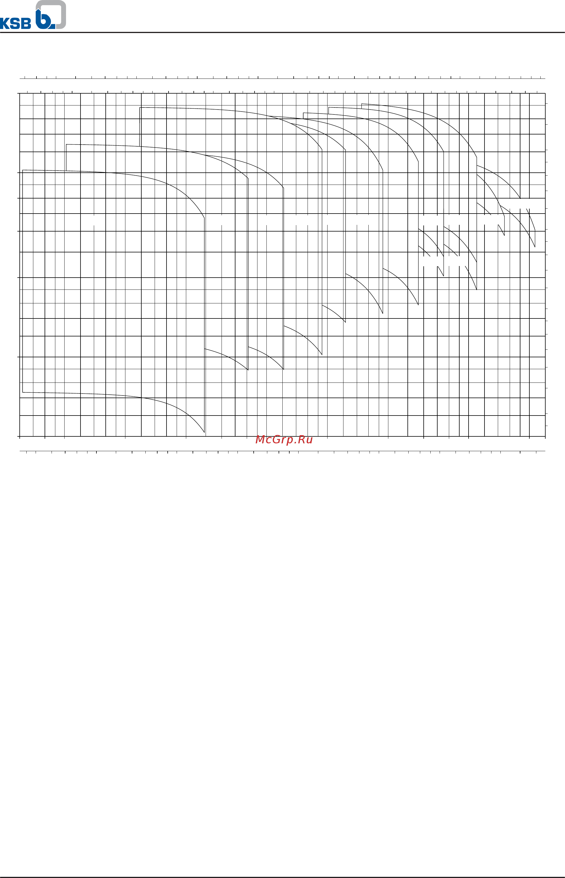 KSB Multitec MTC A 65/6A [22/35] High pressure pumps