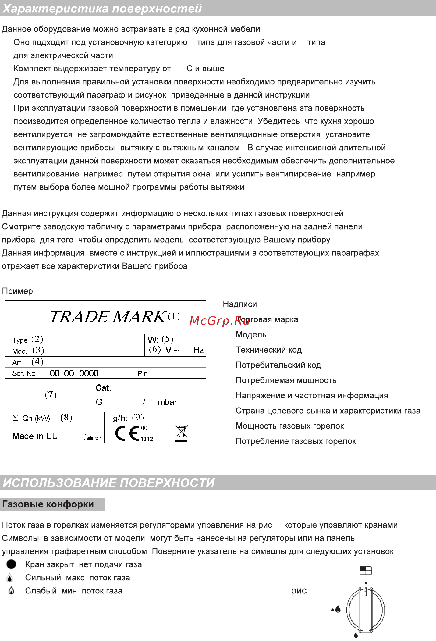Best Chef GH 61 FS IX Инструкция по эксплуатации онлайн [14/32] 479268