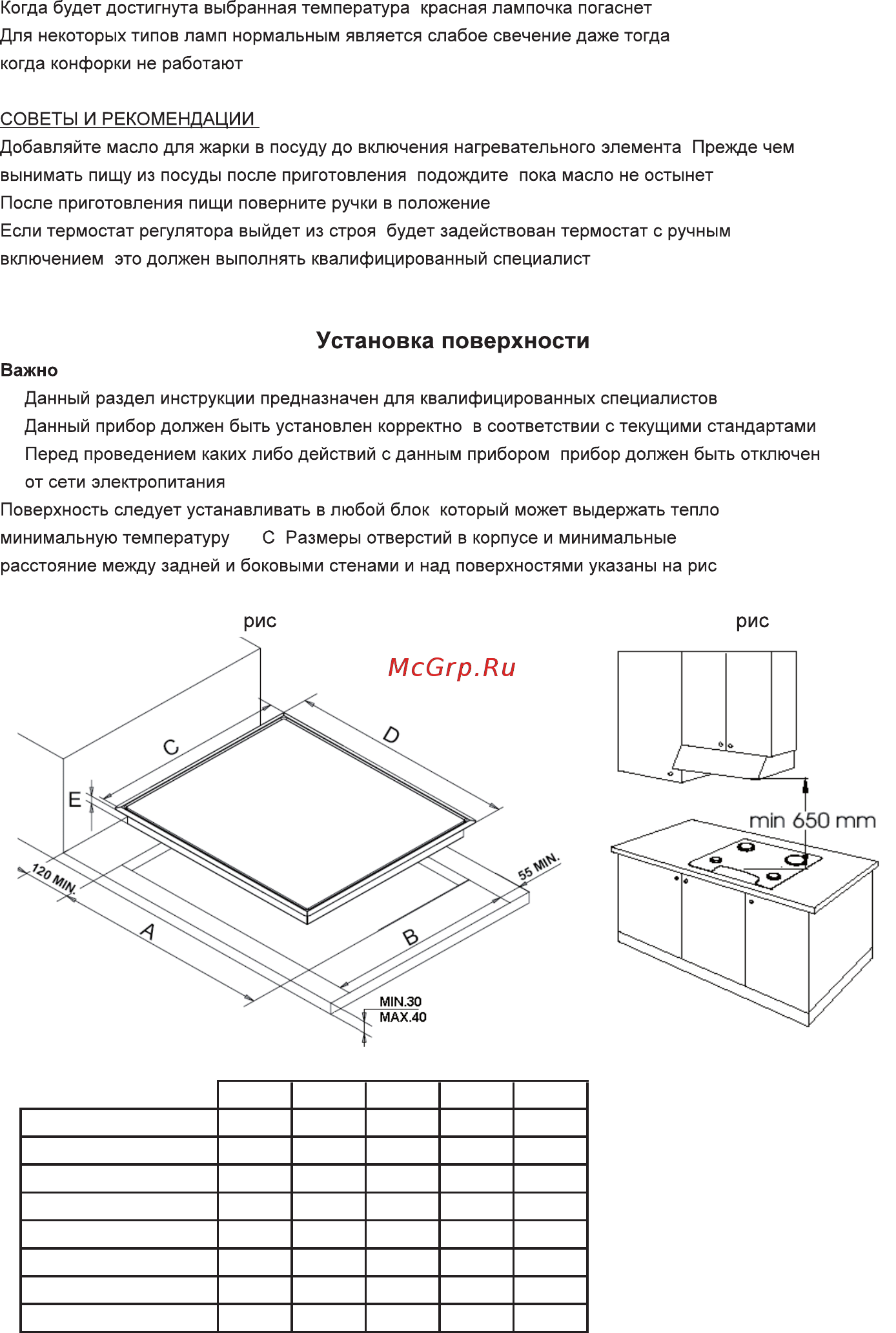 Best Chef GH 62 LCT IX Инструкция по эксплуатации онлайн [18/32] 479272