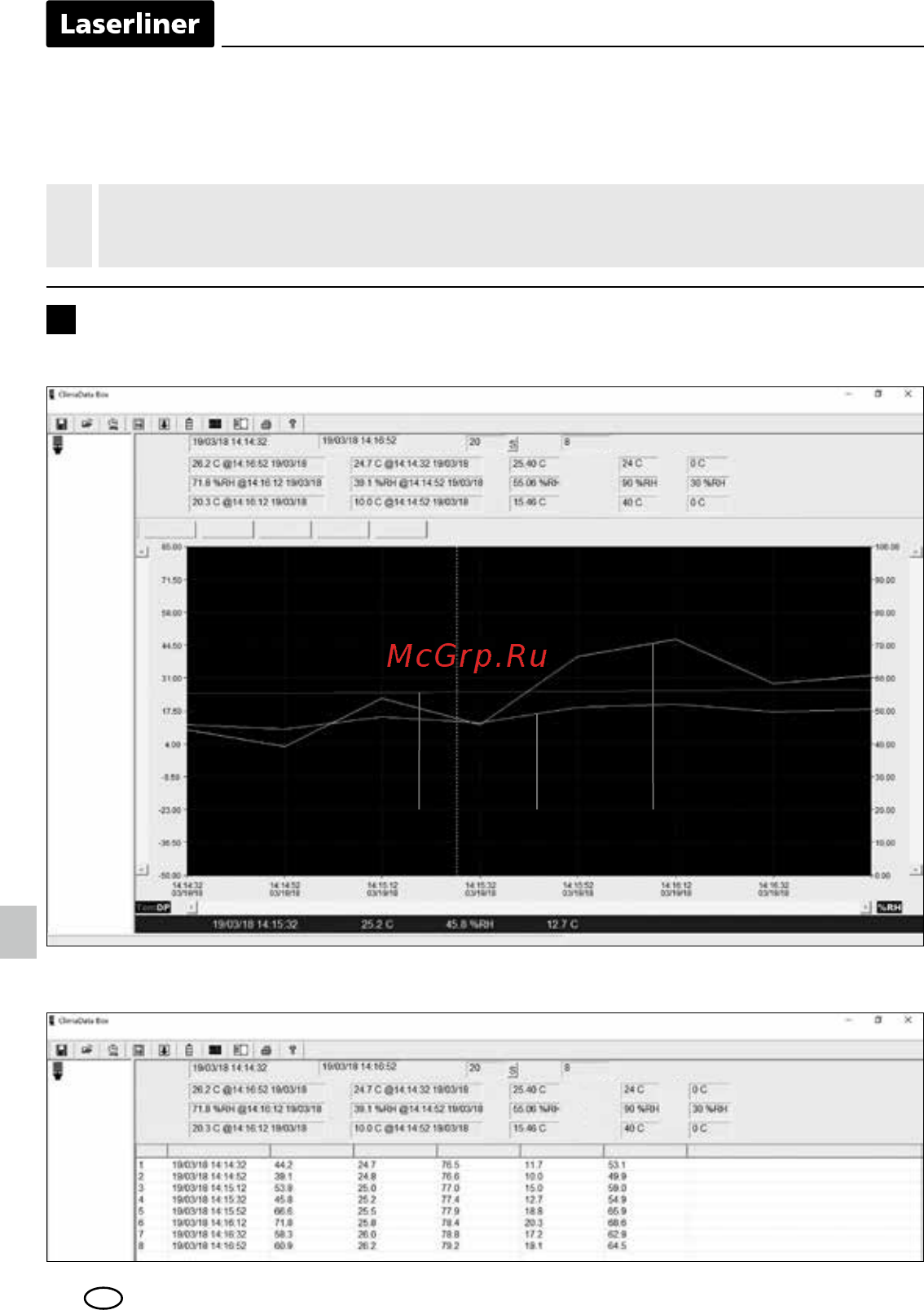 Laserliner ClimaData-Box 082.031A [42/68] Vyhodnocení naměřených hodnot
