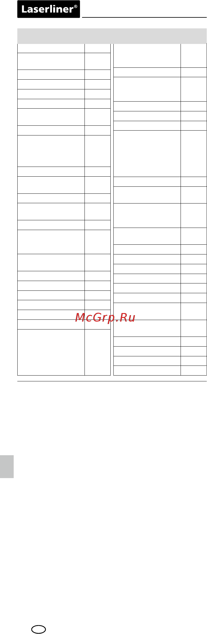 Laserliner Thermoinspector 082.037A [48/52] Klaidų pranešimai