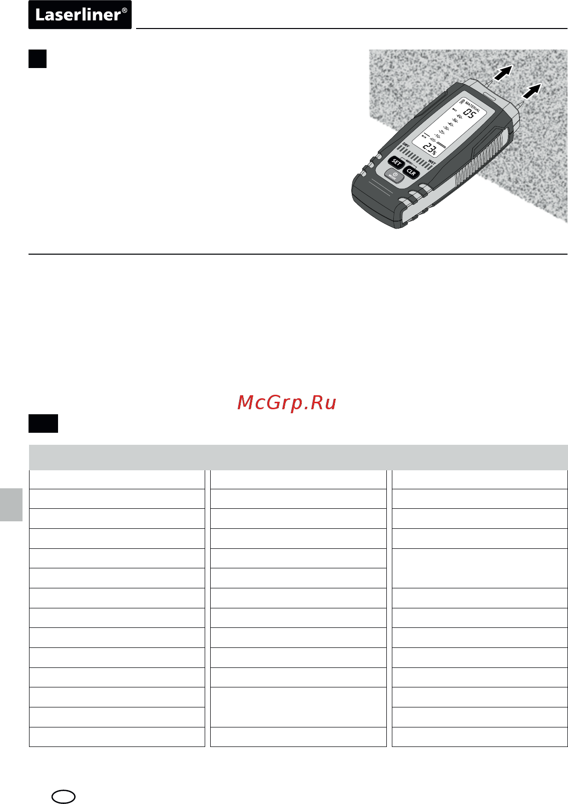 Laserliner DampMaster Compact Plus 082.321A [20/88] Таблицы с данными для древесины
