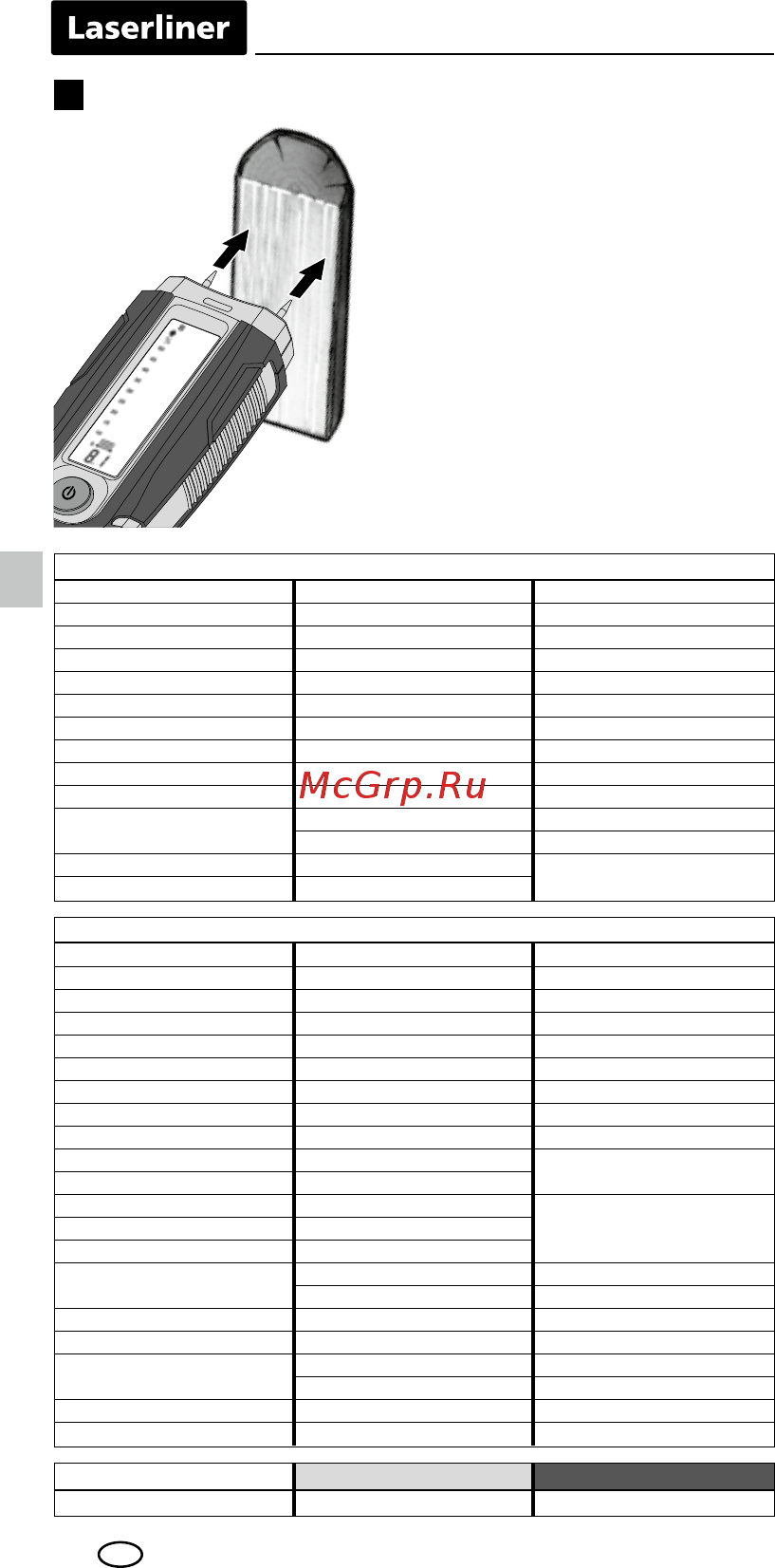 Laserliner DampFinder Compact 082.015A [6/60] Katso taulukosta kuuluuko puulaji ryhmään a vai b