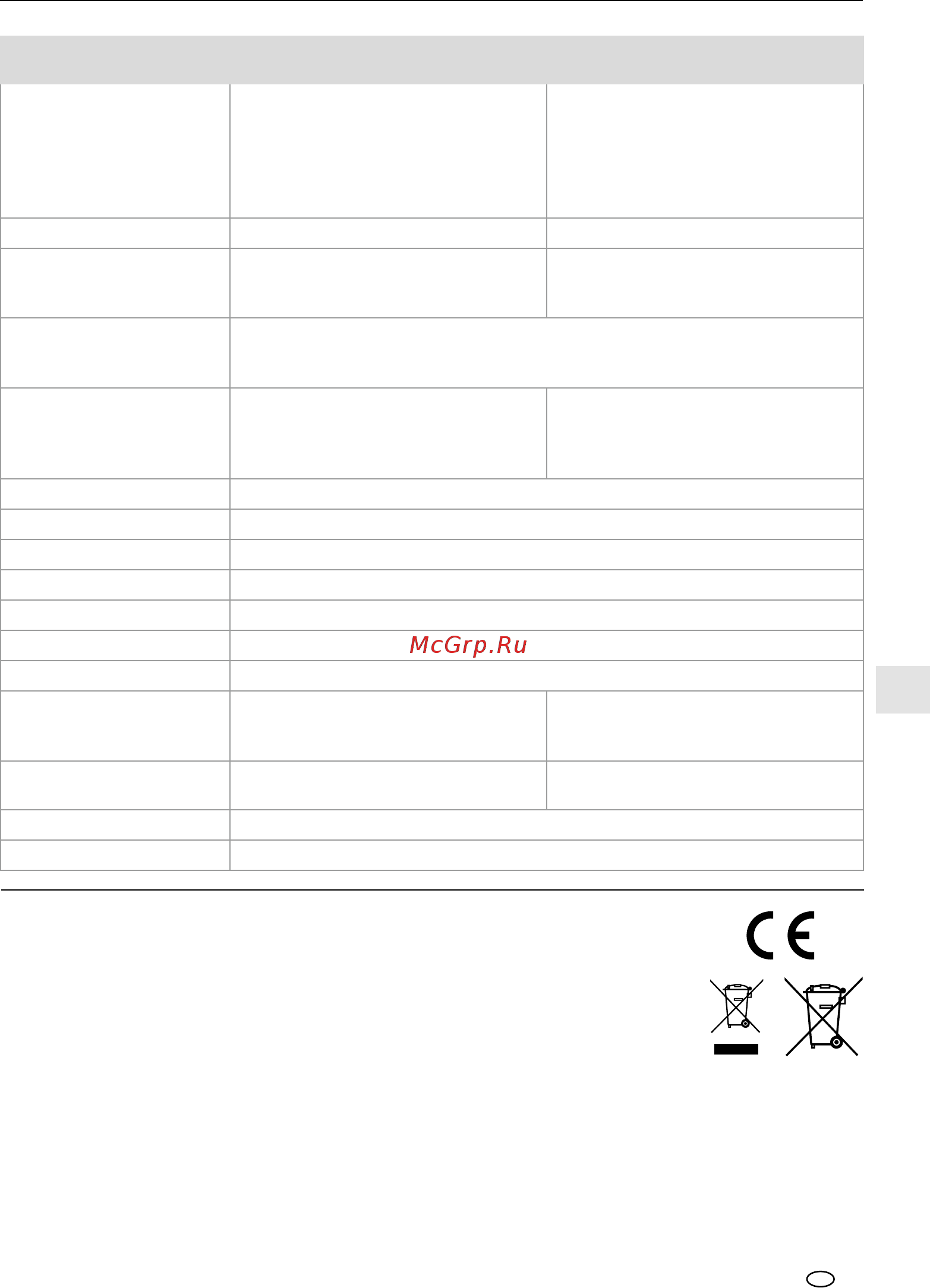 Laserliner CondenseSpot Plus 082.046A [41/68] Condensespot plus
