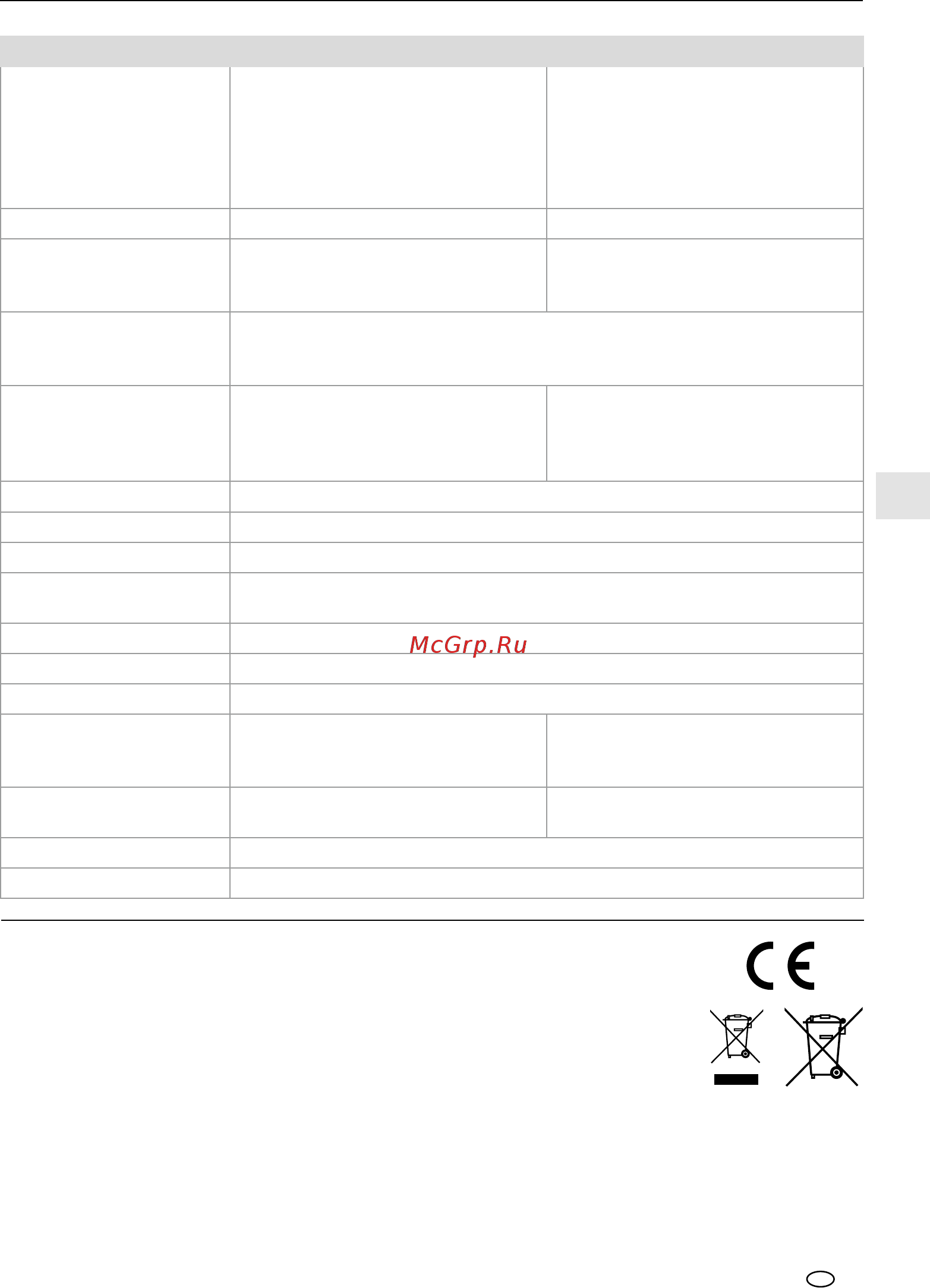 Laserliner CondenseSpot Plus 082.046A [9/68] Condensespot plus