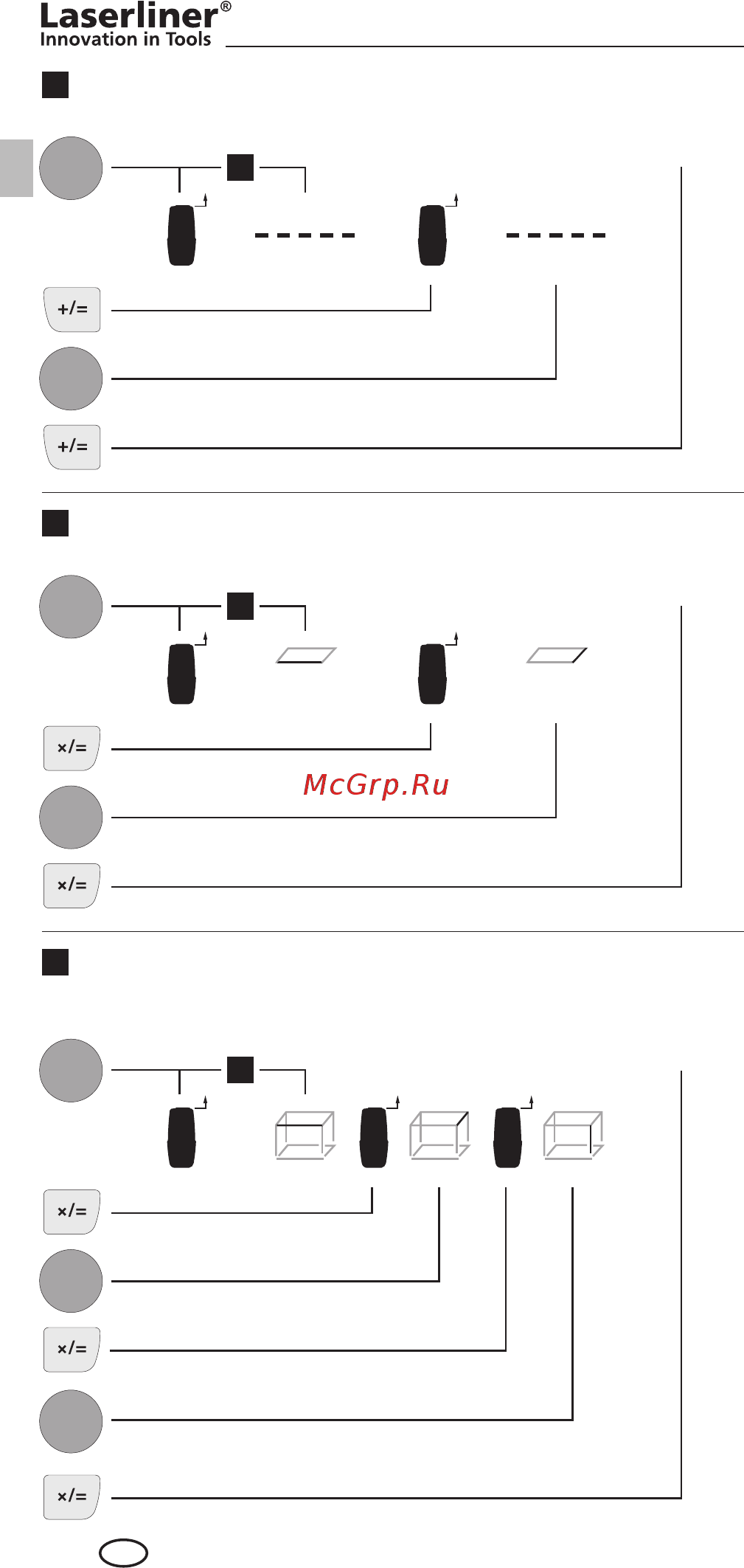 Laserliner MeterMasterPlus (0,6 - 13 м) [10/100] Addition of lengths