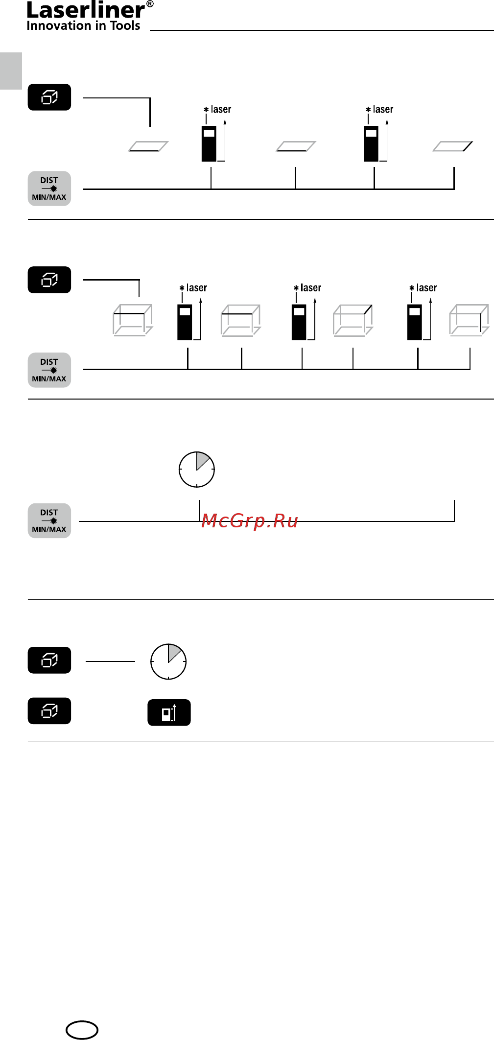 Laserliner DistanceMaster Compact 080.936A [6/56] Fehlercode