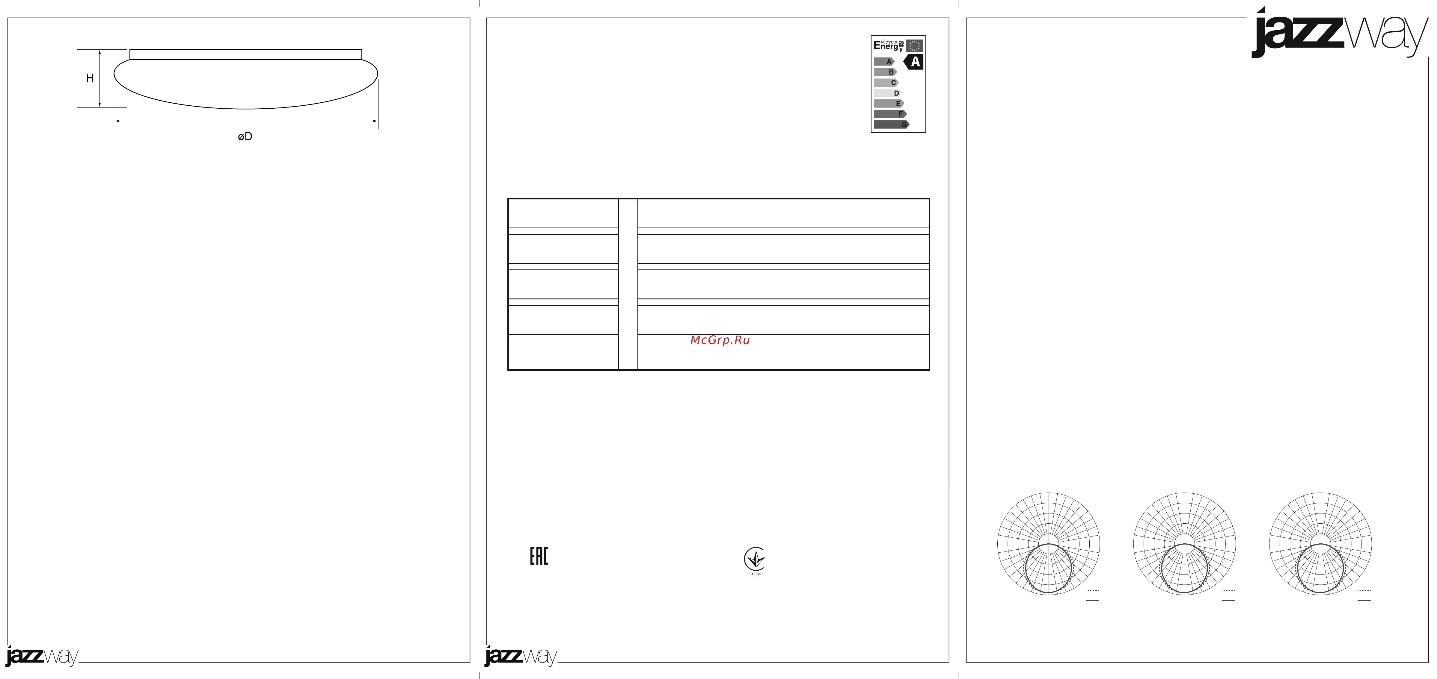 JazzWay PPB FAERY 12w 4000K IP20 Инструкция по эксплуатации онлайн