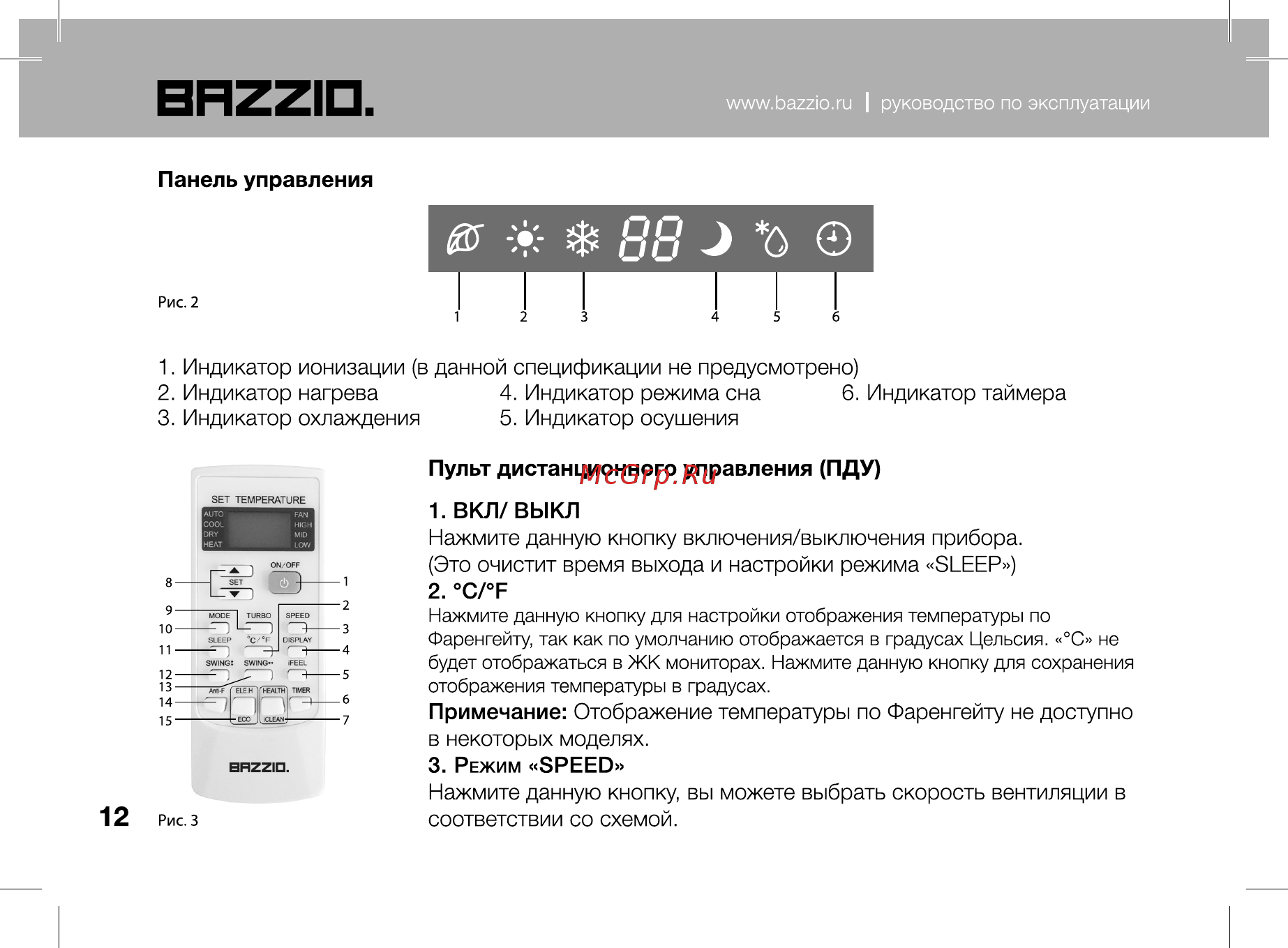Bazzio ABZ KM2 07H Инструкция по эксплуатации онлайн [12/28] 479491