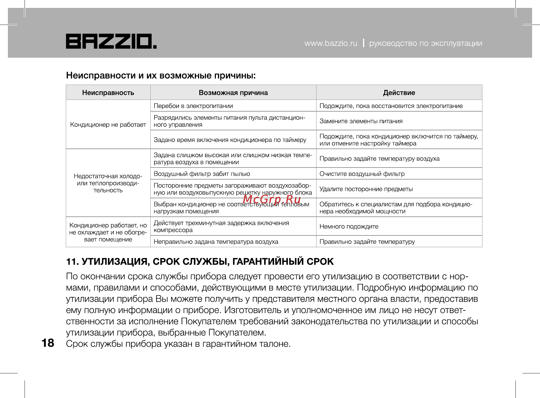Bazzio ABZ KM2 07H Инструкция по эксплуатации онлайн [18/28] 479491