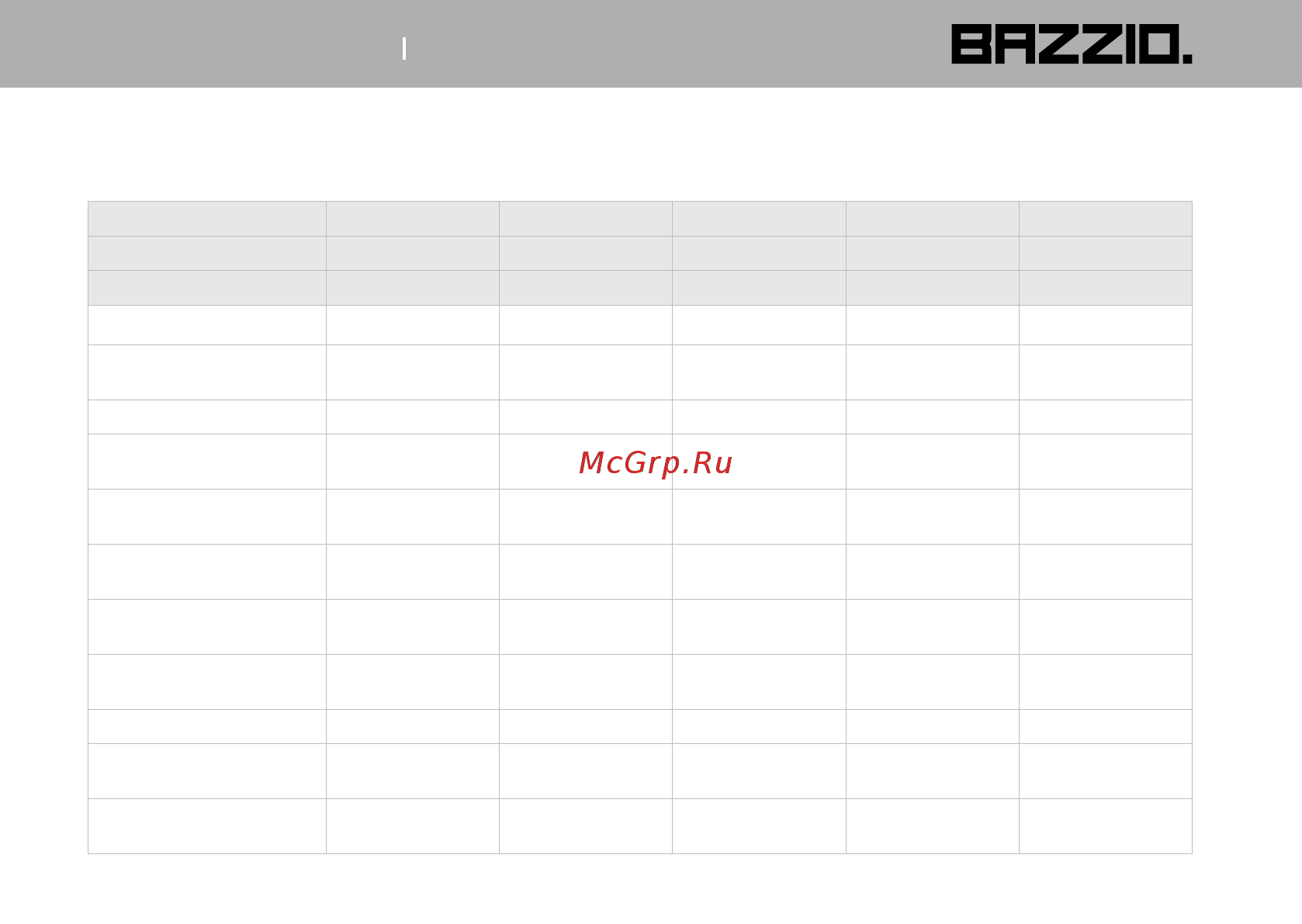 Bazzio ABZ KMI2 07H [7/28] Руководство по эксплуатации www bazzio ru