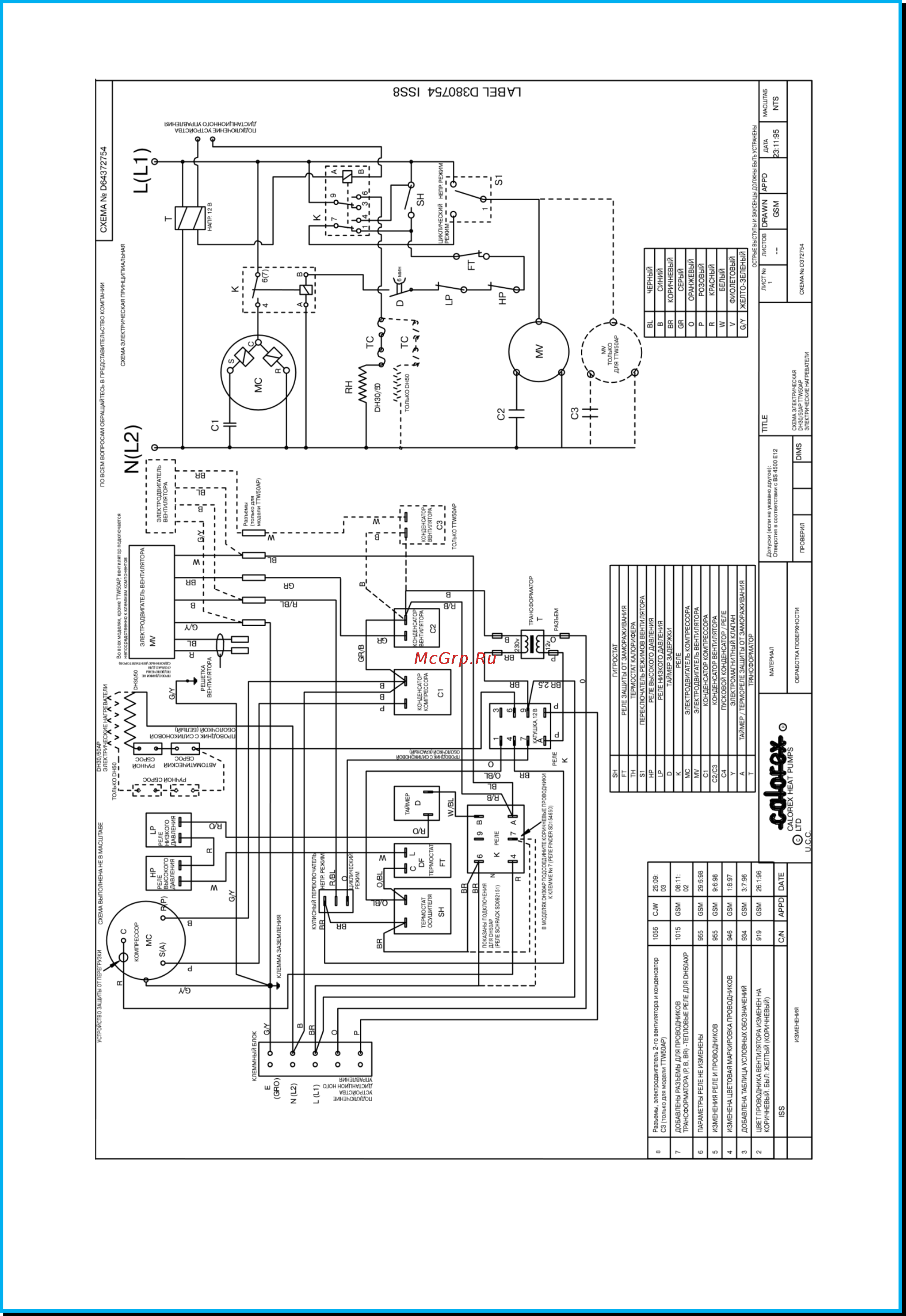 Dryfast DH 30 AX [15/84] Электрические схемы продолжение