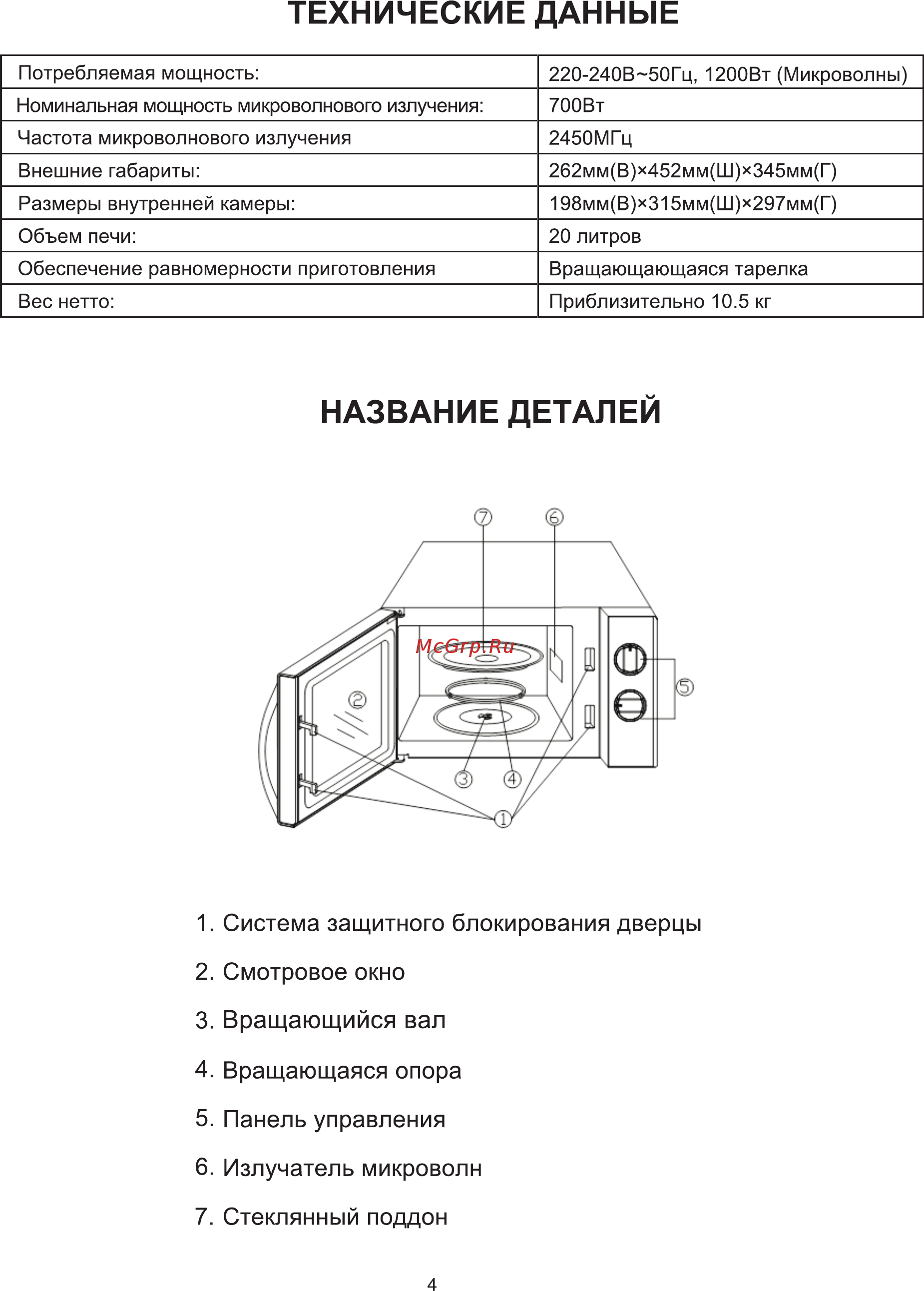 ERGO EM-2065 [12/14] Название деталей