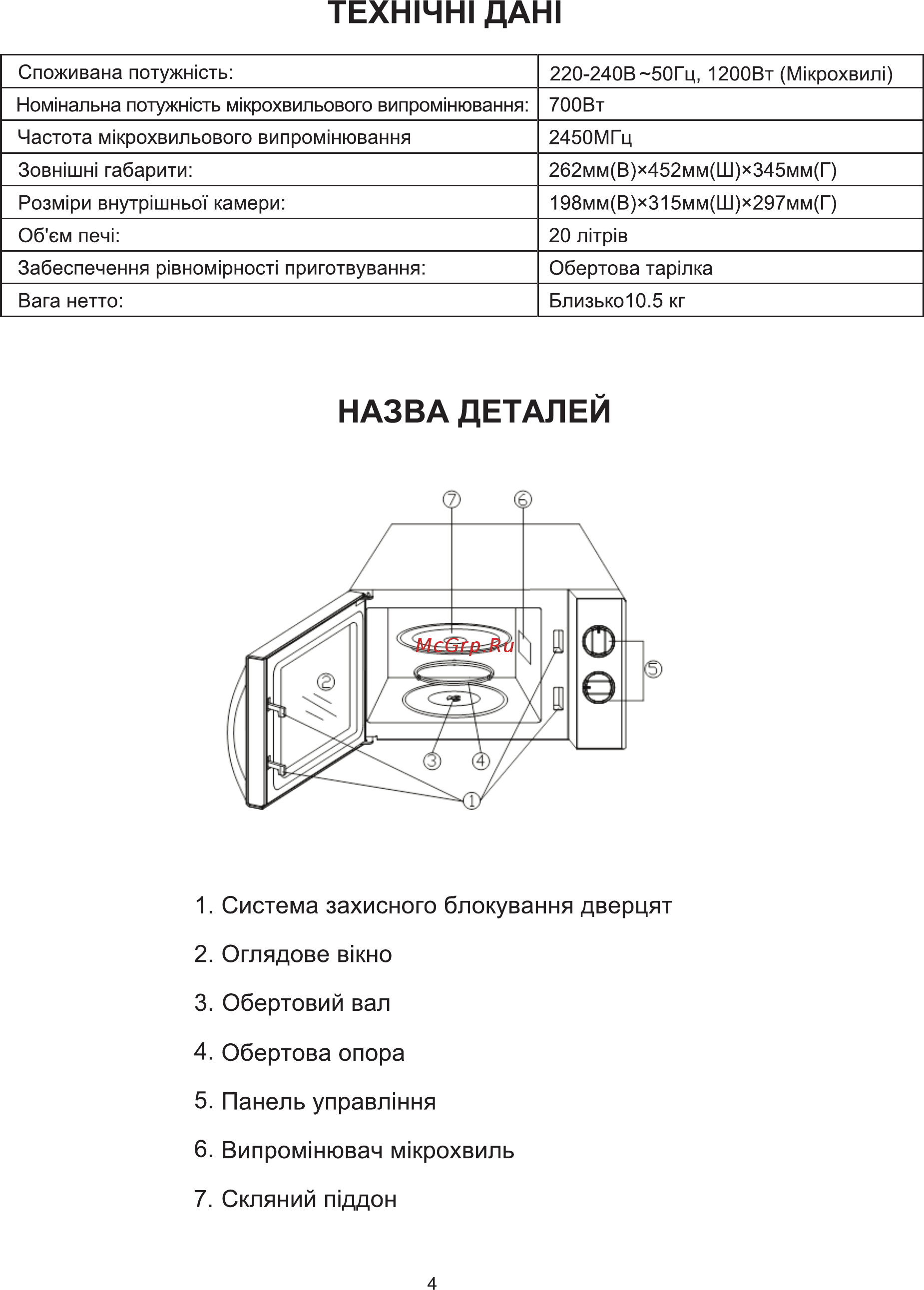 ERGO EM-2065 [5/14] Назва деталей