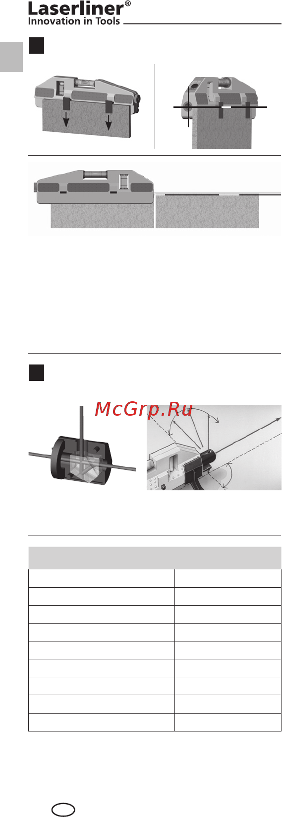 Laserliner HandyLaser Plus 025.04.00A [4/100] Strahlteiler