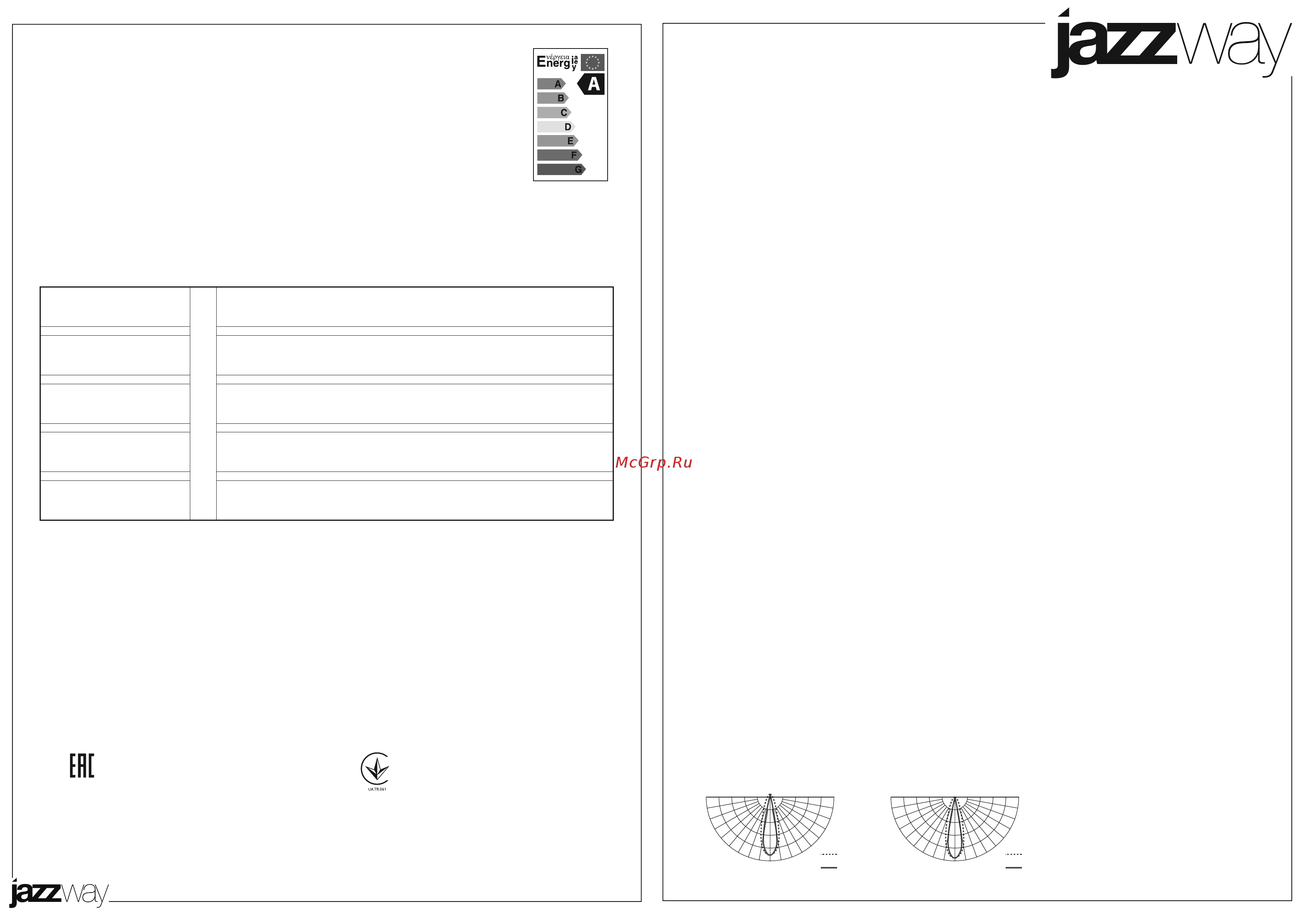 JazzWay PTR 1725 25w 4000K 24° BL IP40 Инструкция по эксплуатации онлайн