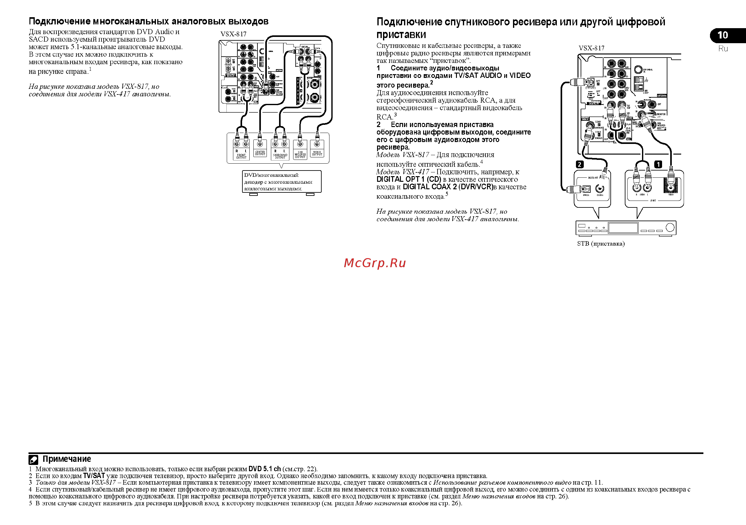 Pioneer VSX-817 K [12/50] Подключение спутникового ресивера или другой цифровой приставки
