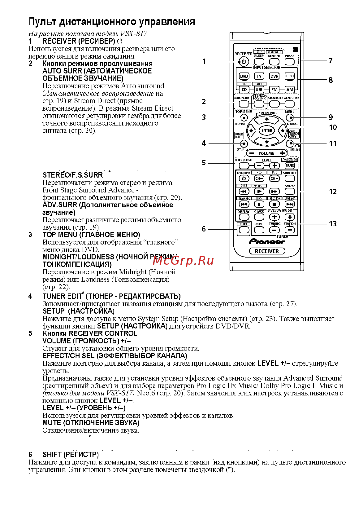 Pioneer VSX-417 K [22/50] Пулы дистанционного управления