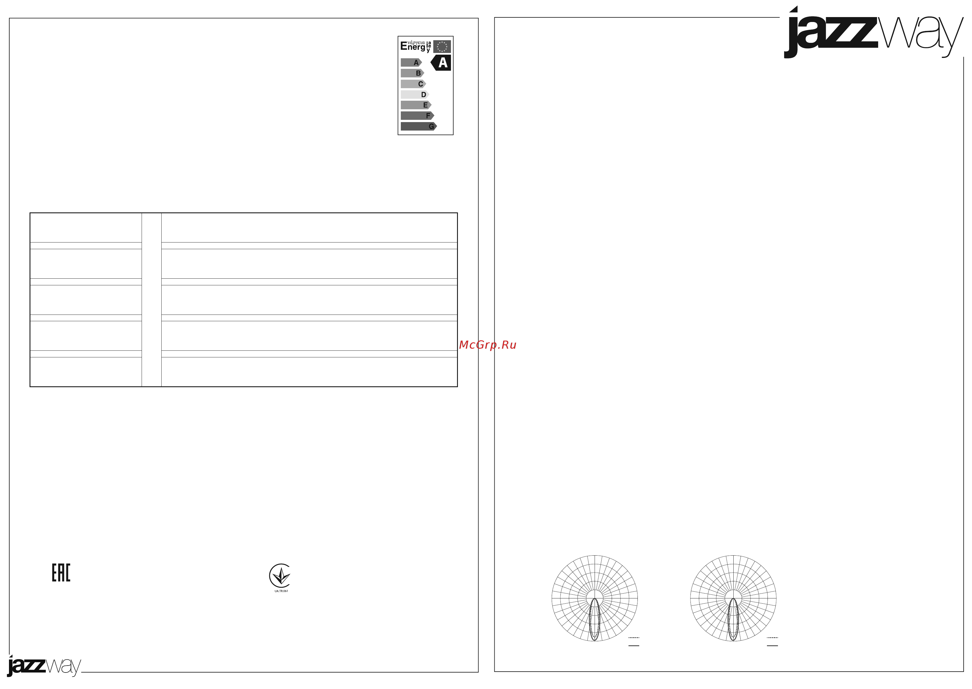 JazzWay PTR 1125 25w 4000K 24° WH IP40 Инструкция по эксплуатации онлайн
