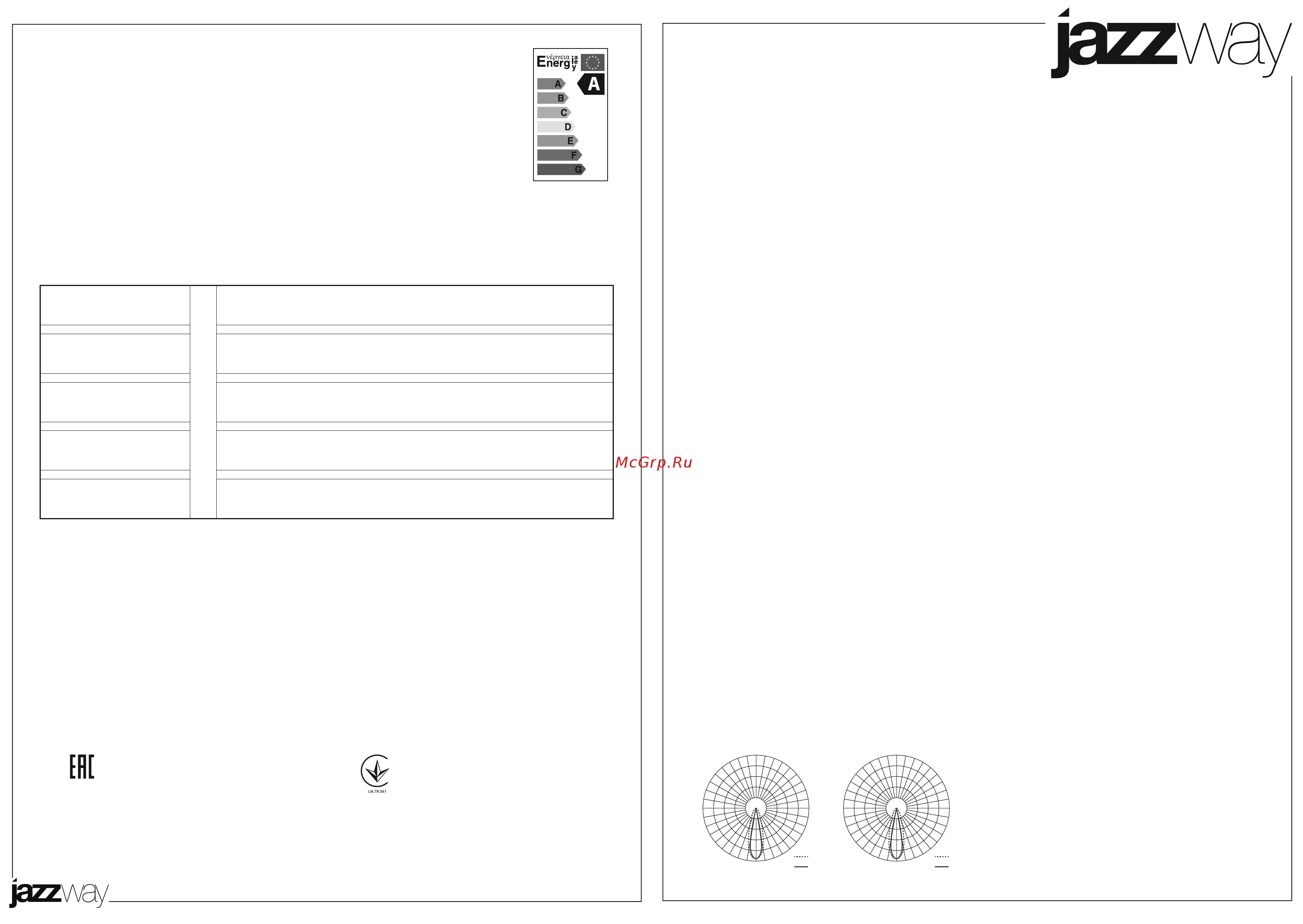 JazzWay PTR 0530 30w 4000K 24° WH IP40 Инструкция по эксплуатации онлайн