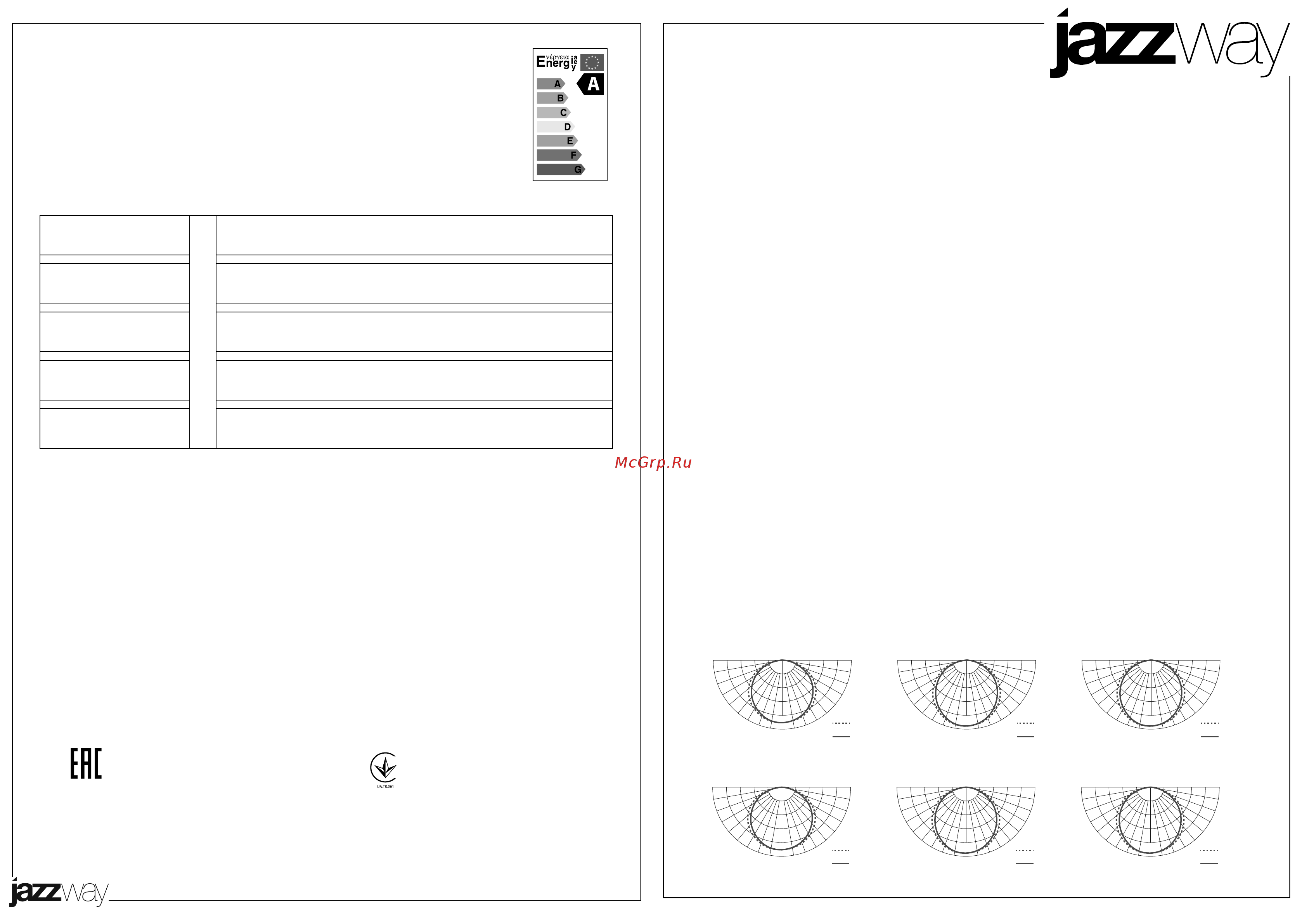JazzWay PBH-PC3-RA 8W 4000K WHITE IP65 Инструкция по эксплуатации онлайн
