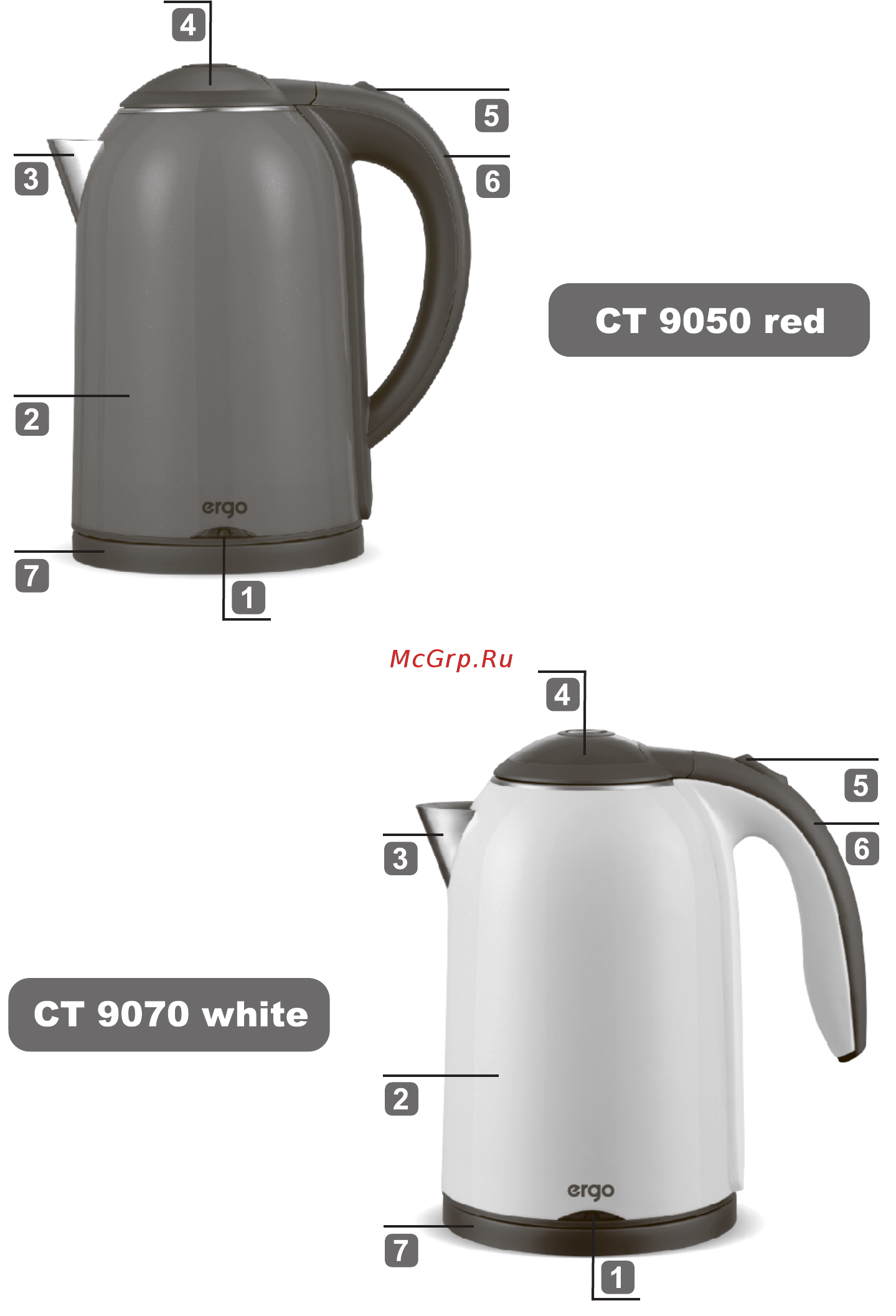 ERGO CT 9070 White Инструкция по эксплуатации онлайн [2/8] 480058