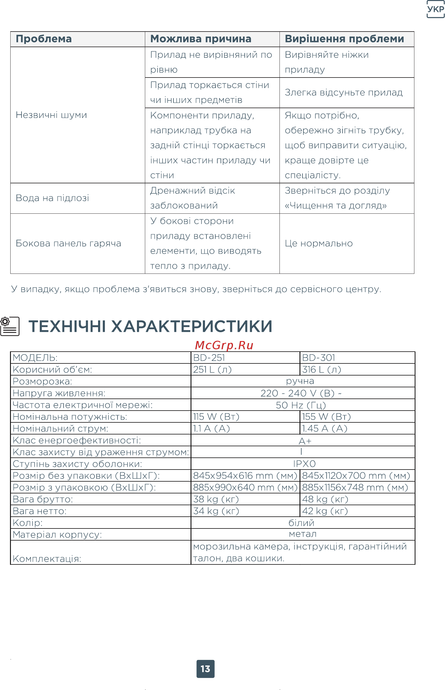 ERGO BD-301 [13/30] Д техн1чн1 характеристики