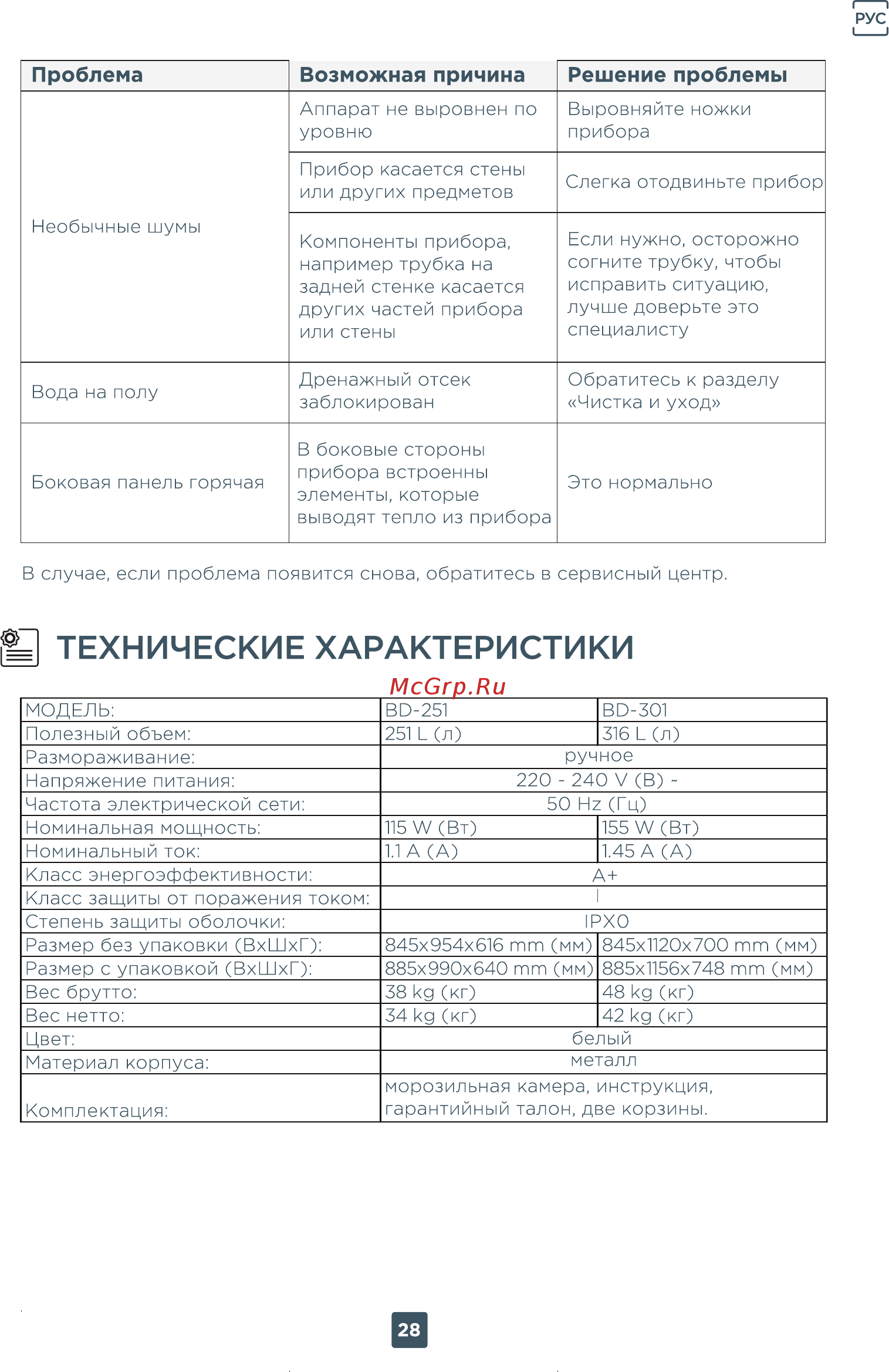 ERGO BD-251 [28/30] Д технические характеристики