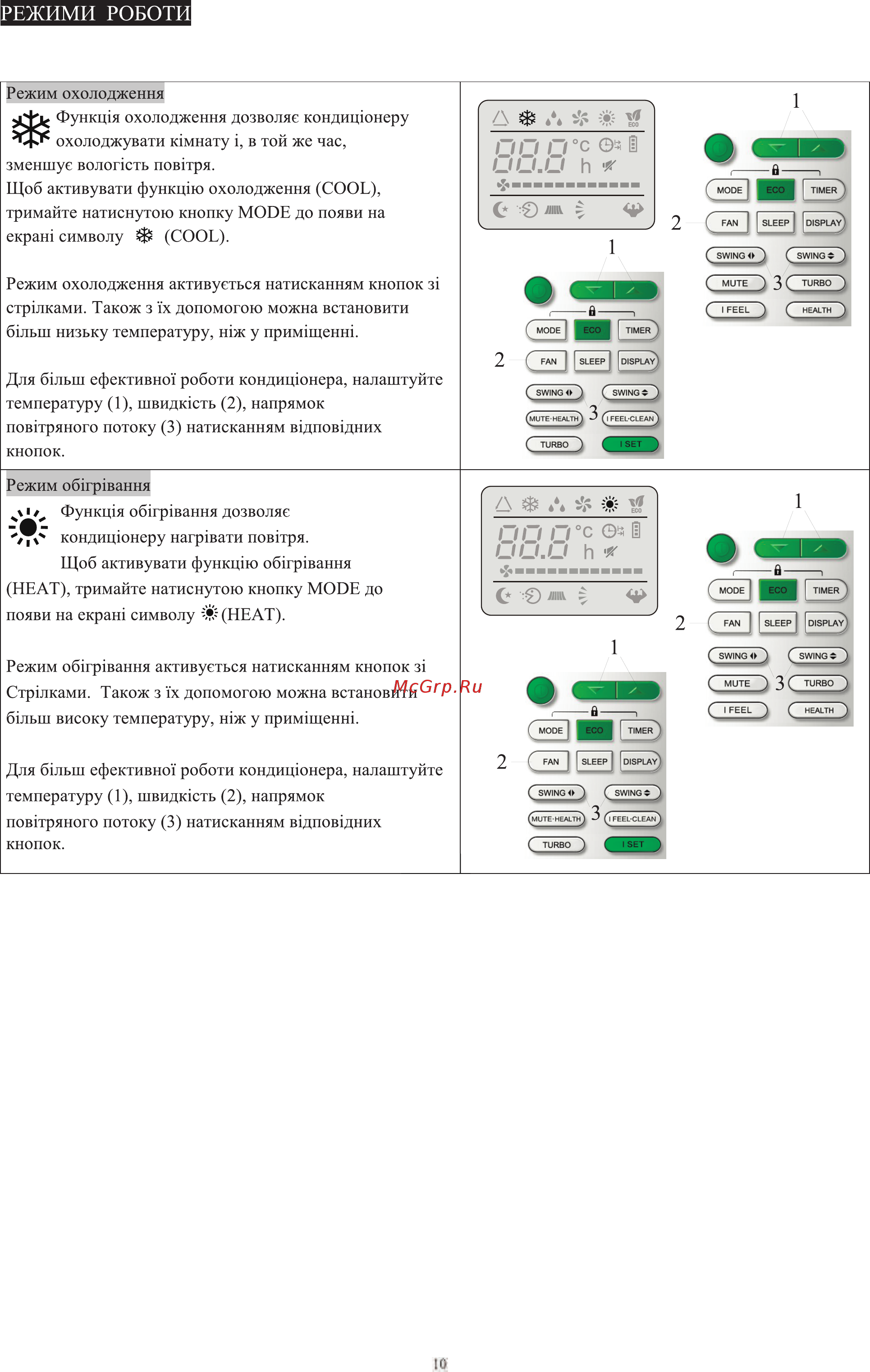 ERGO AC 1218 CHW [12/29] Режими роботи