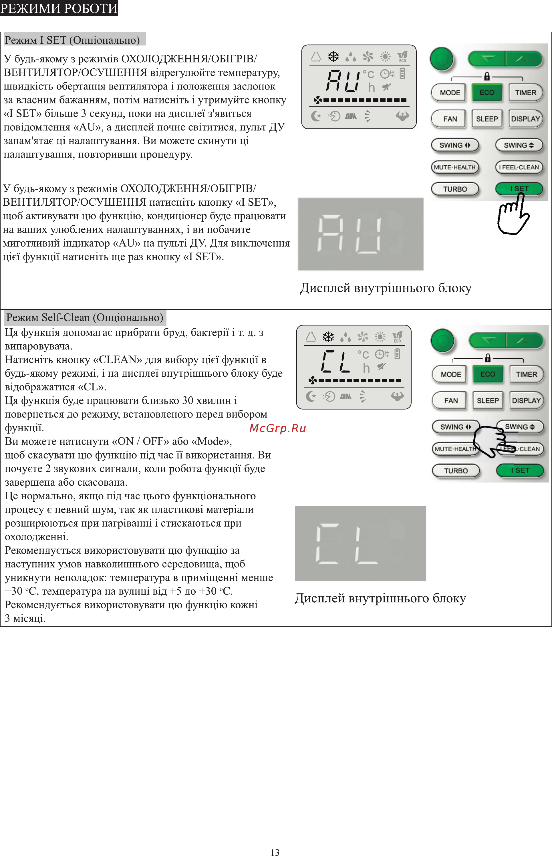 ERGO AC 1218 CHW [15/29] Режими роботи