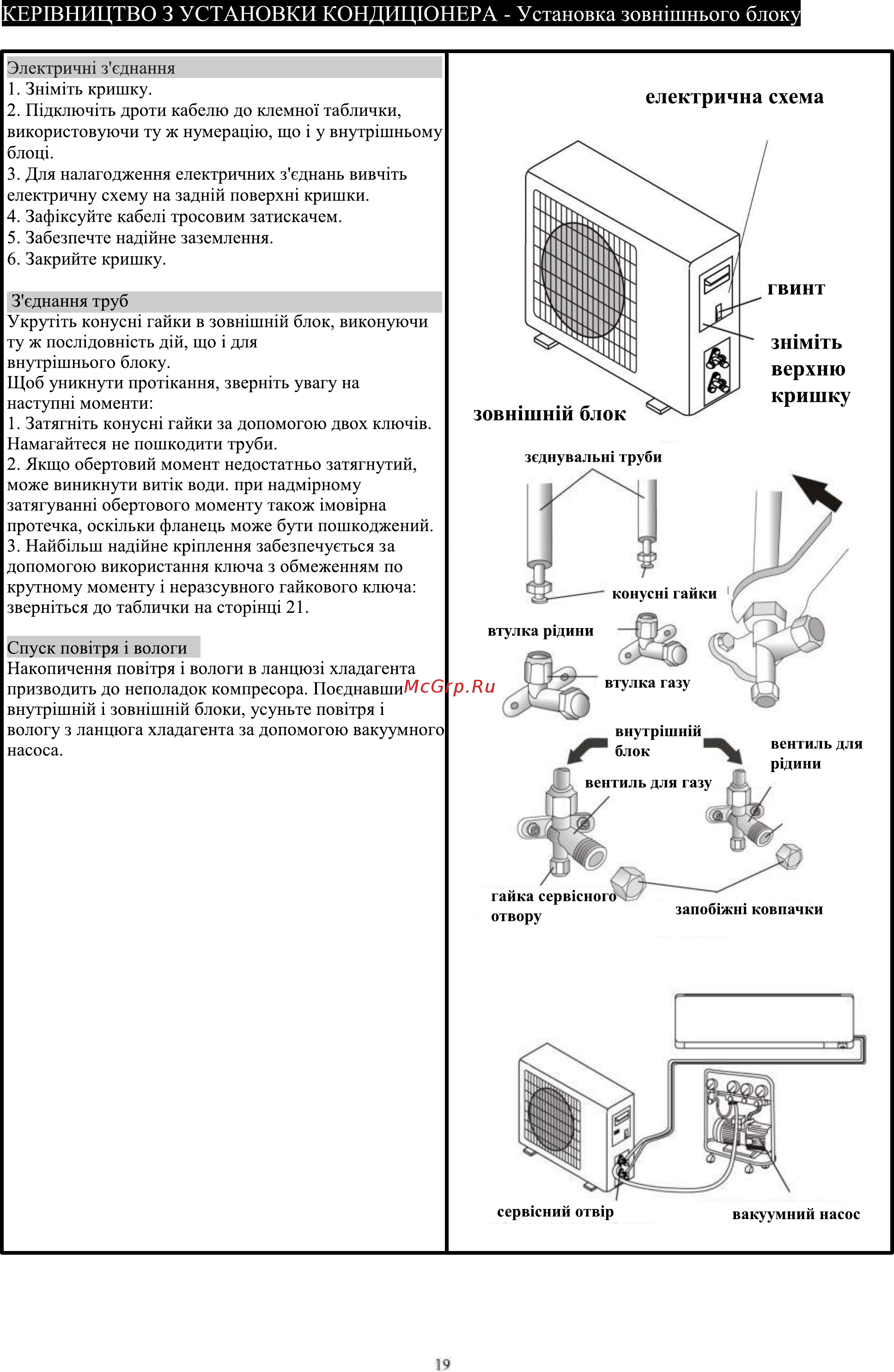 ERGO AC 1218 CHW [21/29] Кер1вництв0 3 установки кондицюнера установка зовшшнього блок