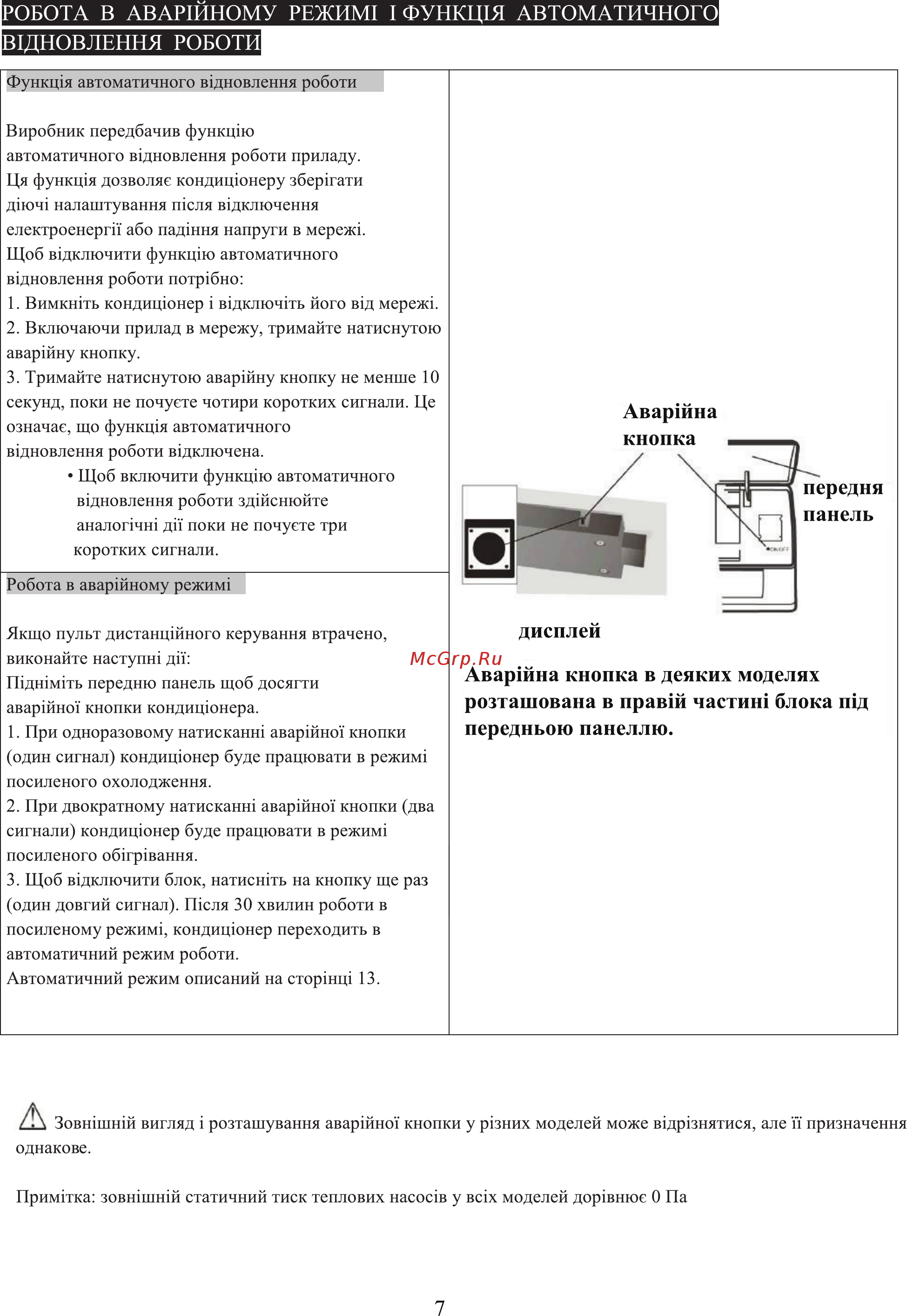 ERGO AC 1218 CHW [7/29] Робота в авар1йному режим1 i функц1я автоматичного в1дновлення