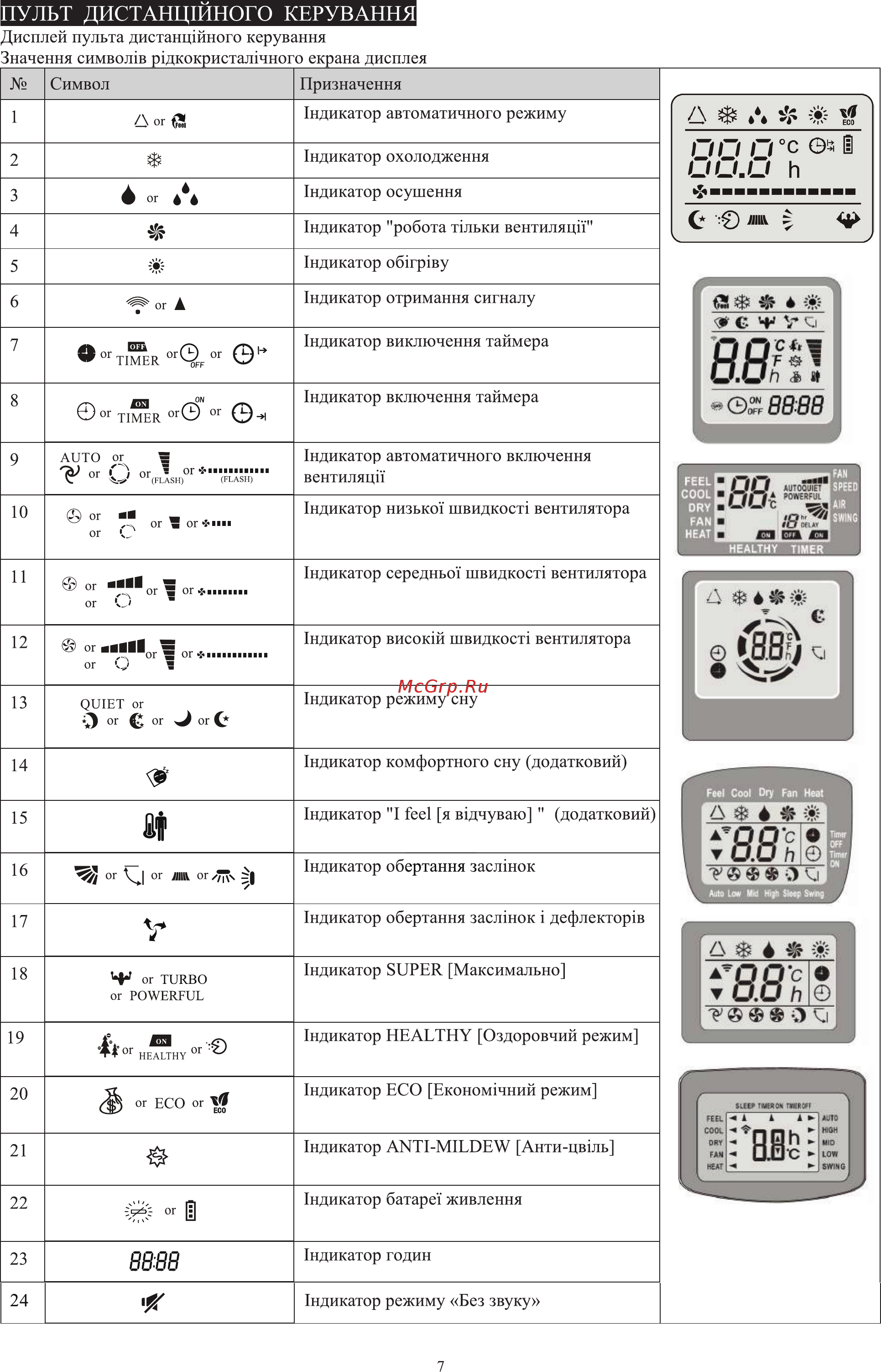ERGO AC 1218 CHW [9/29] U u u h