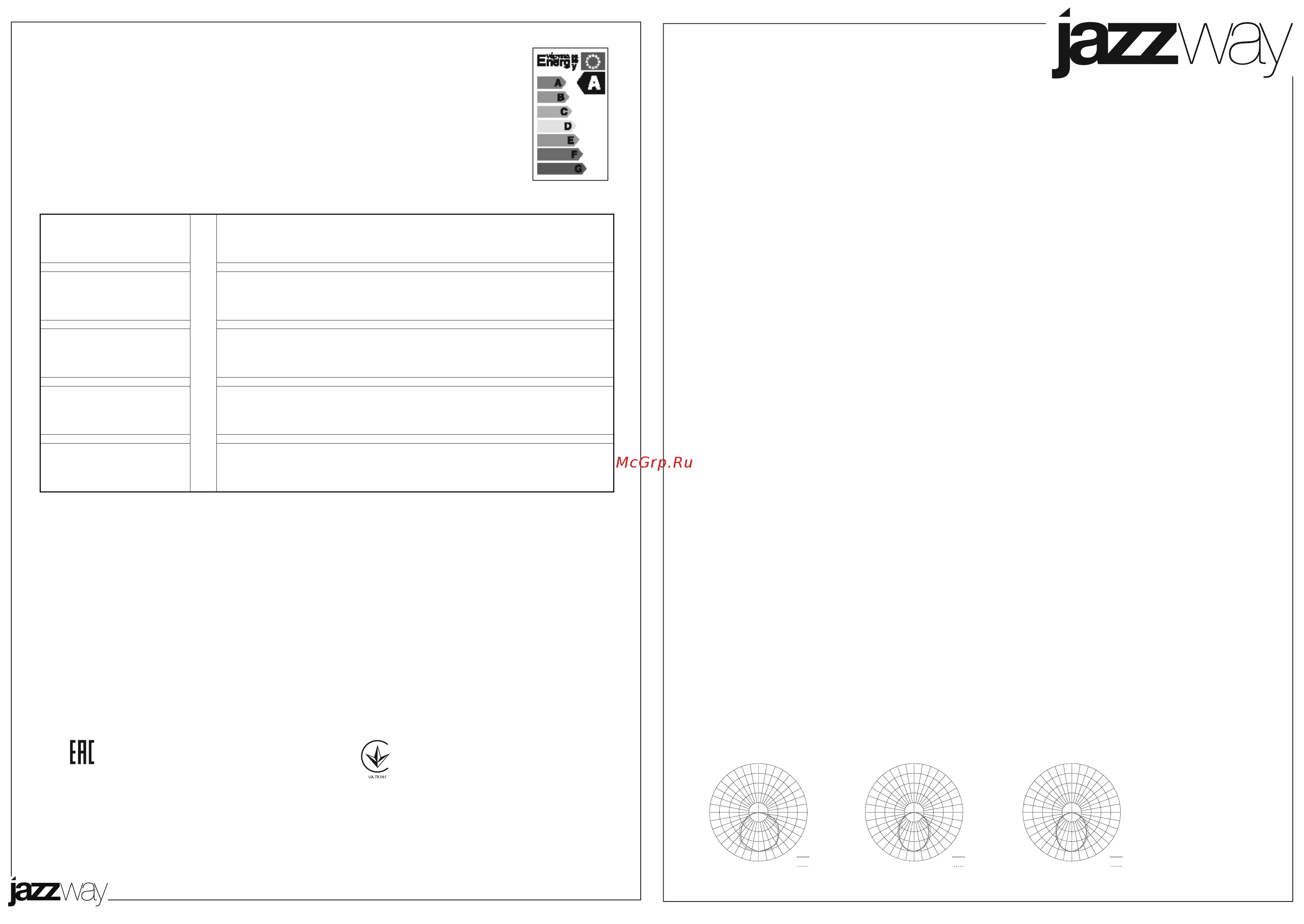 JazzWay PHB PRO-5 100w 5000K 120° IP65 Инструкция по эксплуатации онлайн