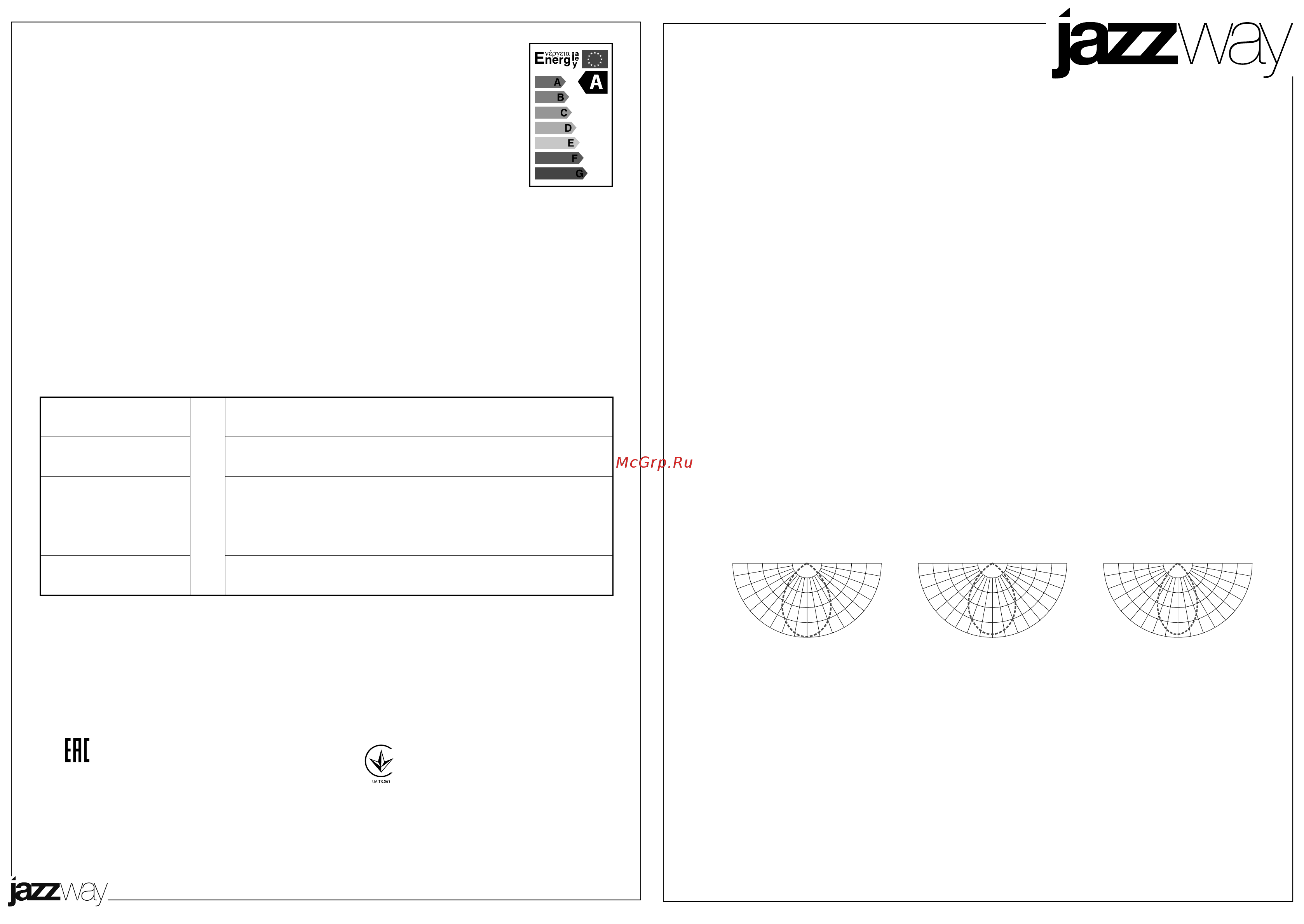 JazzWay PHB 02 PRO-5 SENSOR 100w 5000K 90гр. IP65 5022447 Инструкция по эксплуатации онлайн
