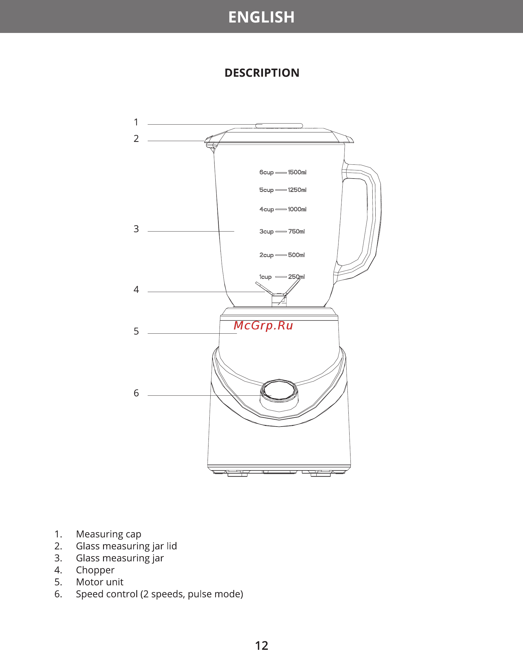 Hermes Technics HT-BL101 [14/24] English