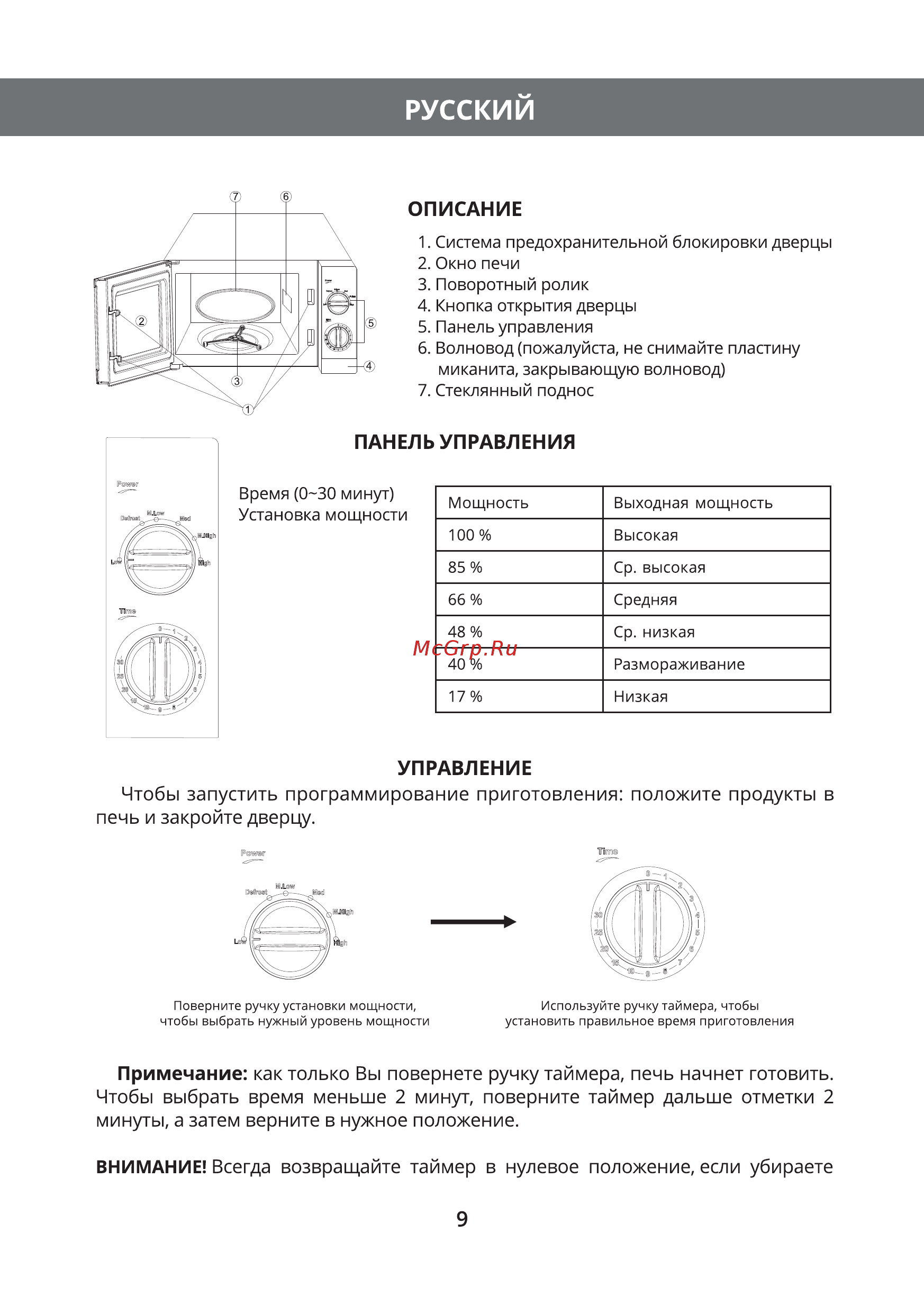 Hermes Technics HT-MW205L [11/28] Русский