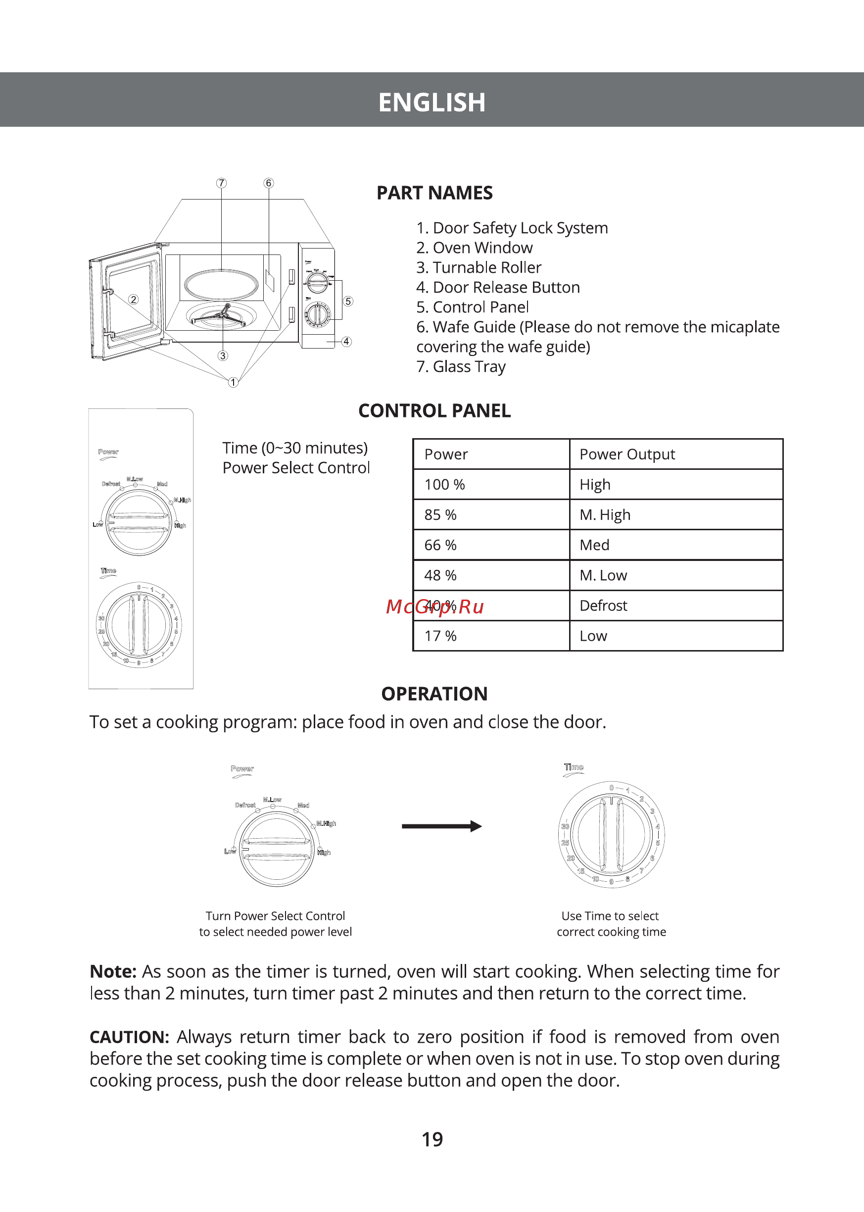 Hermes Technics HT-MW205L [21/28] English