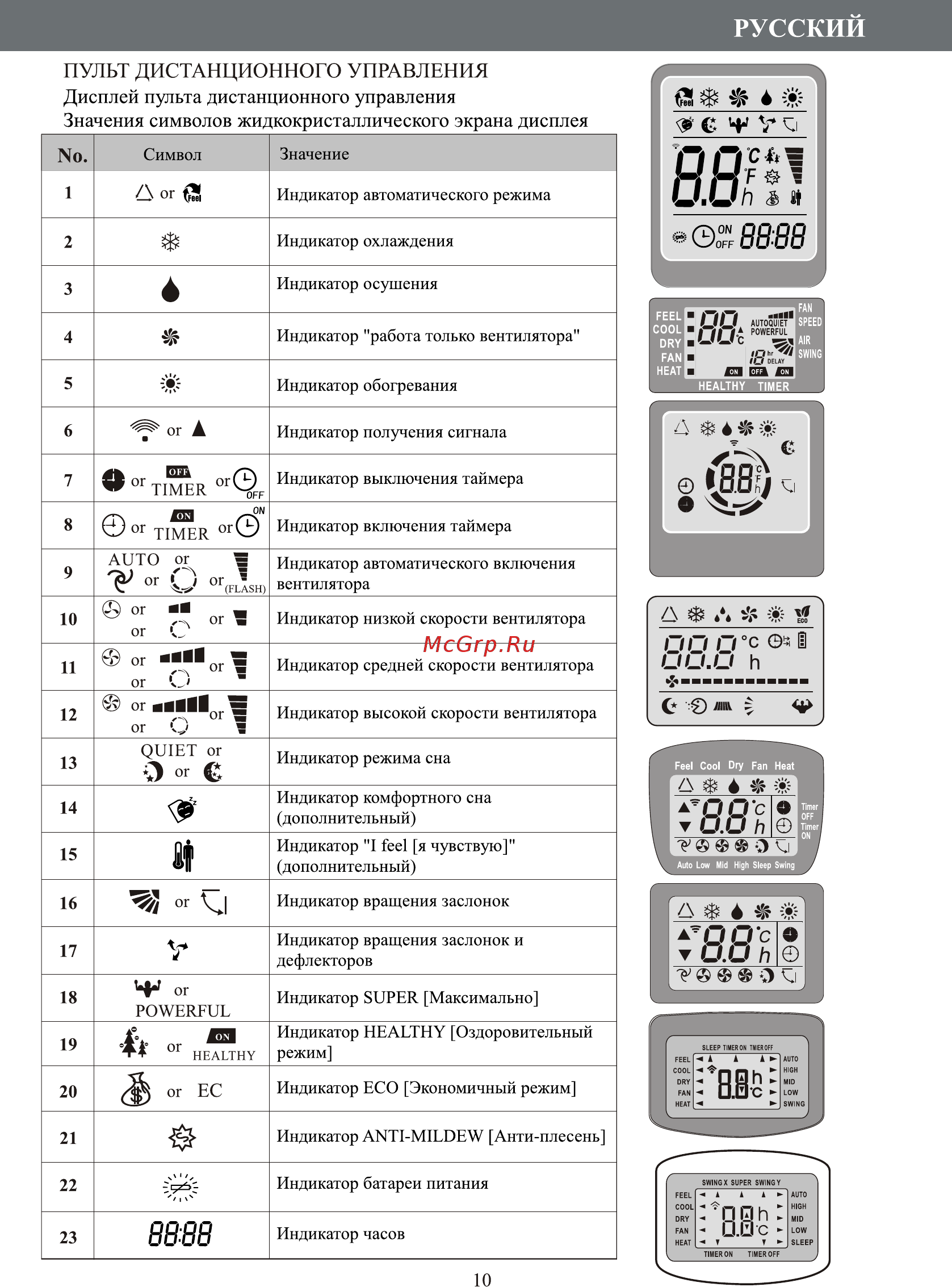 Hermes Technics SOCHI HT-09 [11/64] Ò³ãæ 11