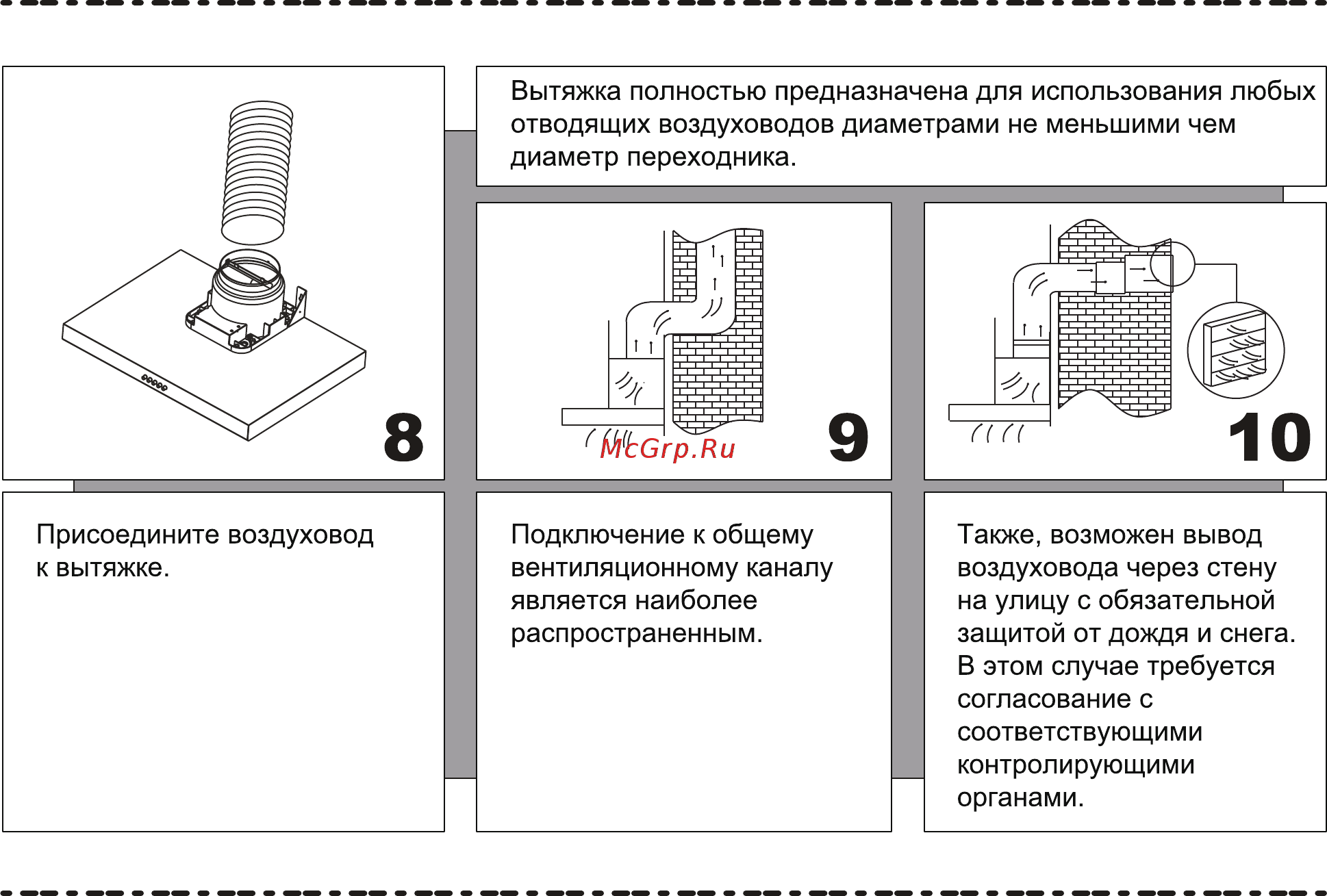 Ore Вытяжка  Rasta 90L Inox RASTA90LI 1 Инструкция по эксплуатации онлайн [7/26] 858865