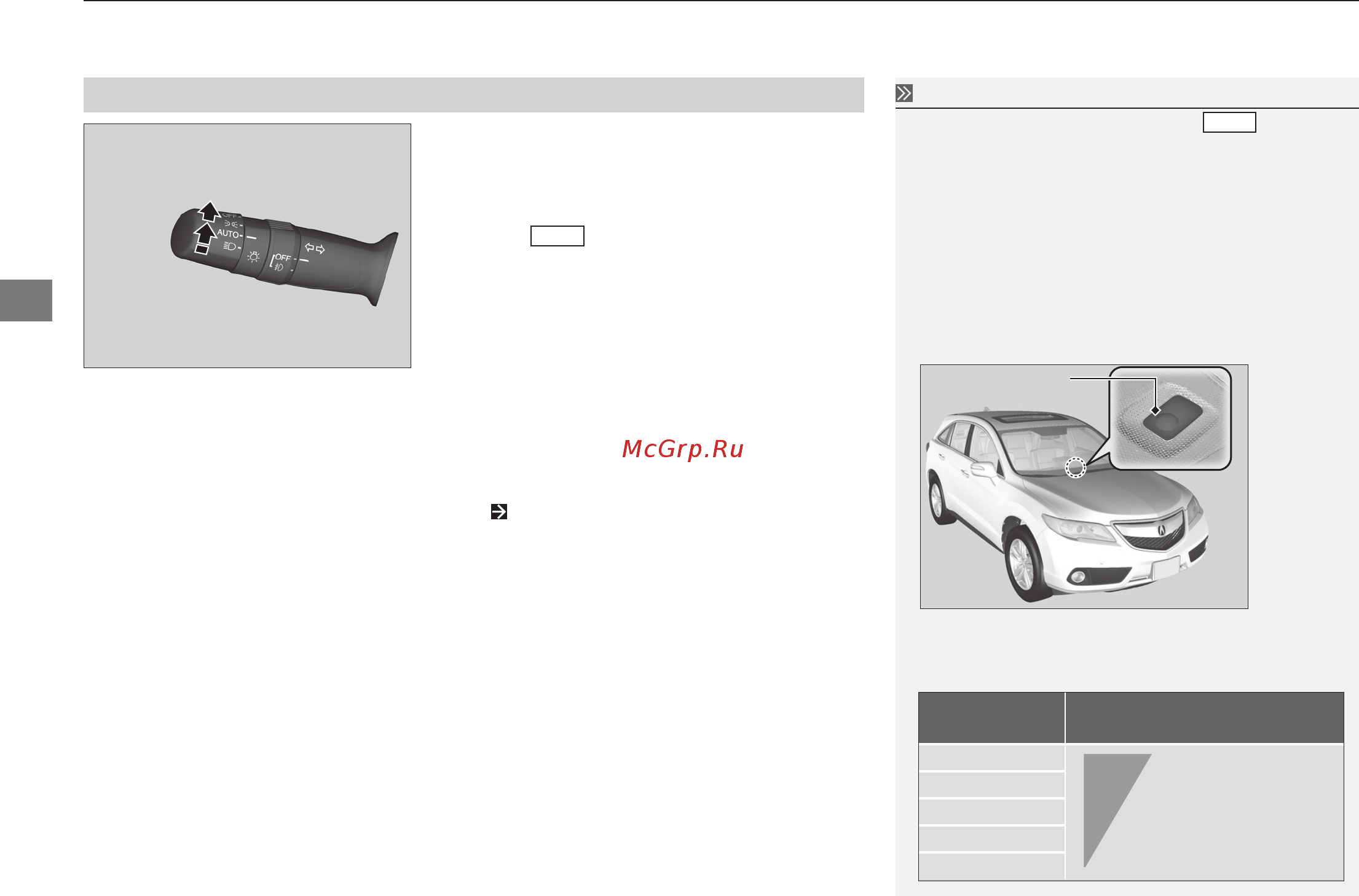 Acura RDX 2014 [144/368] Автоматический режим